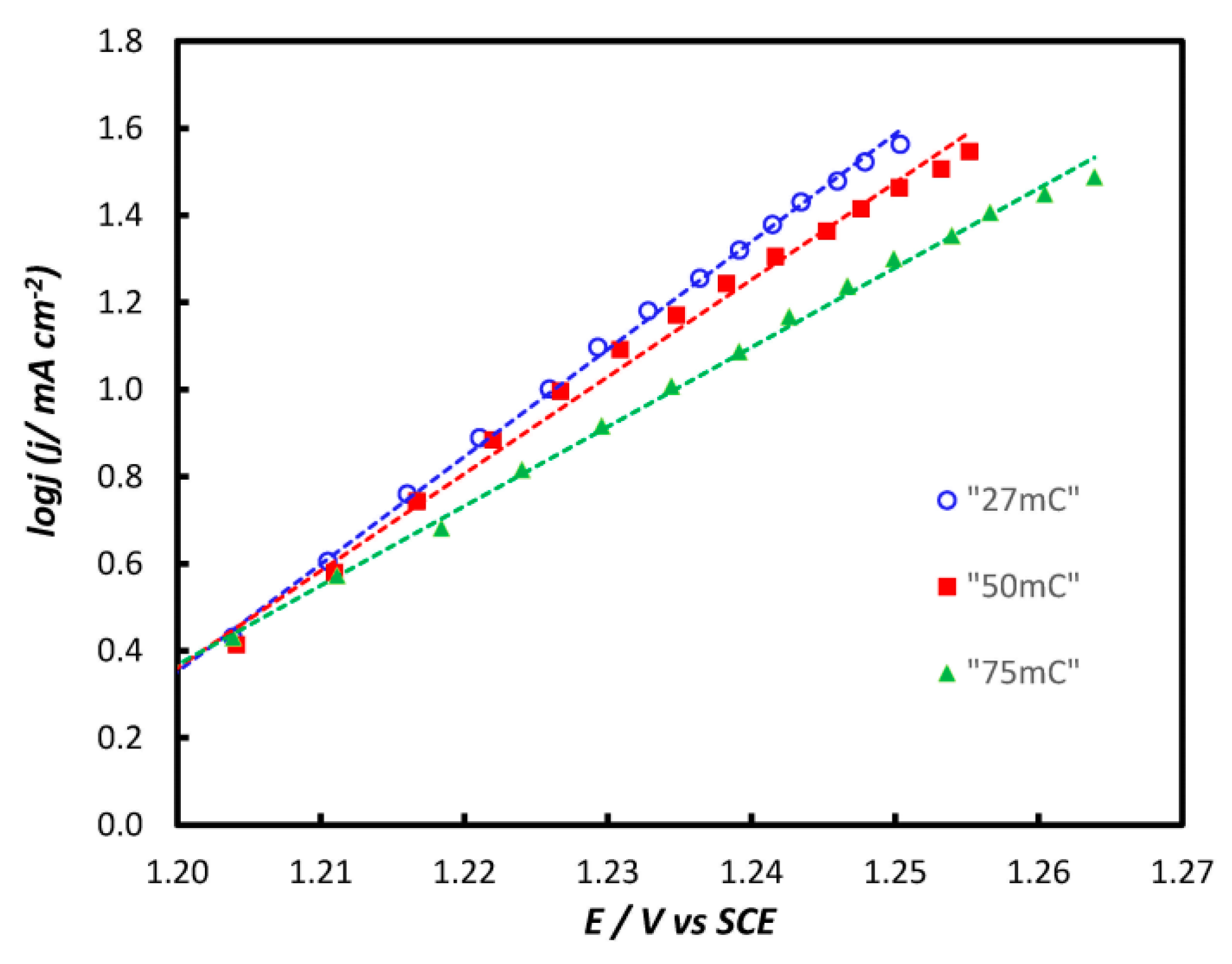 Molecules 24 02095 g006 Molecules 24 02095 g006