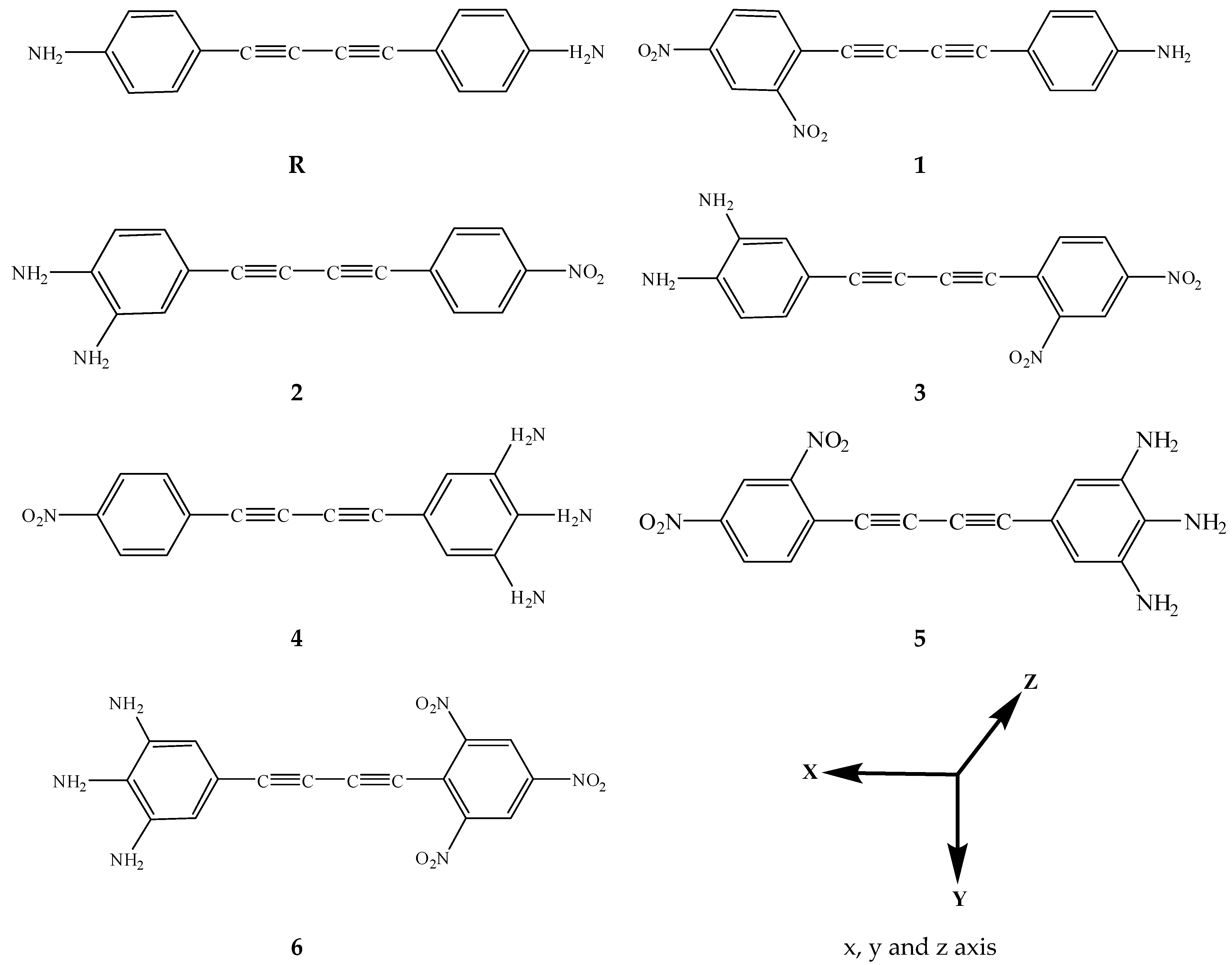 Molecules 24 02096 g001