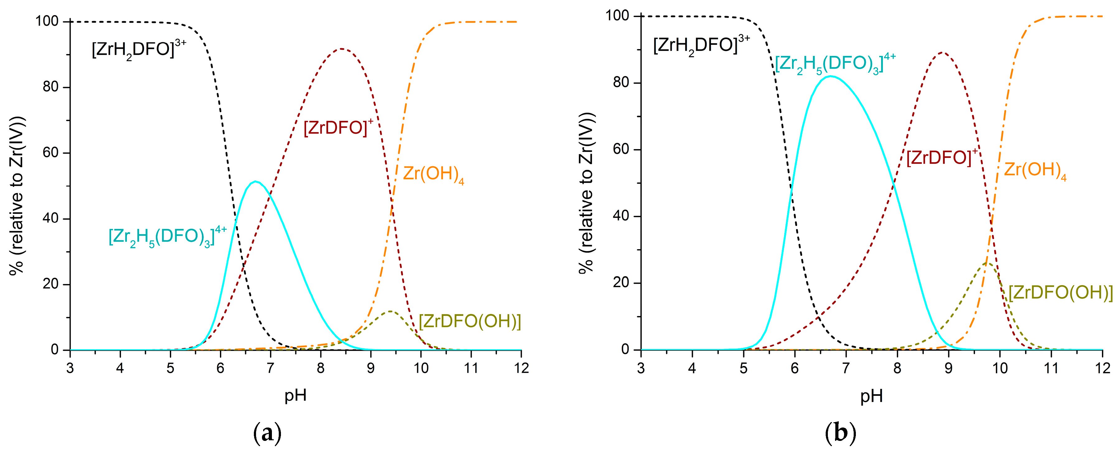 Molecules 24 02098 g004 550
