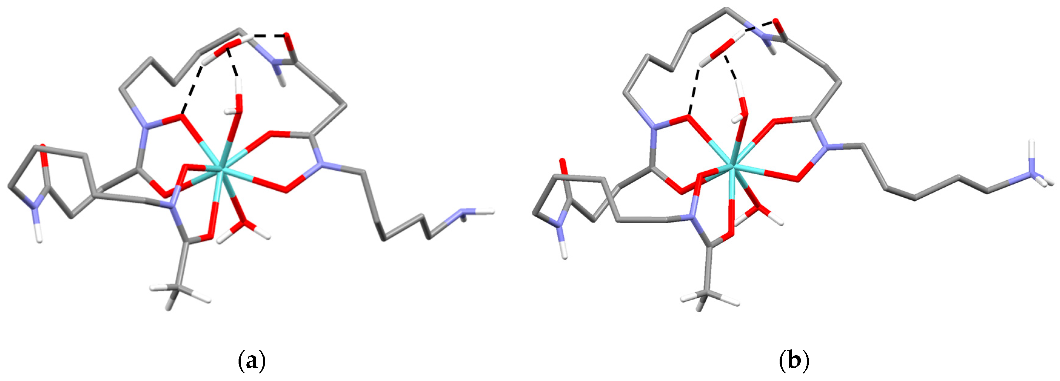 Molecules 24 02098 g005 550