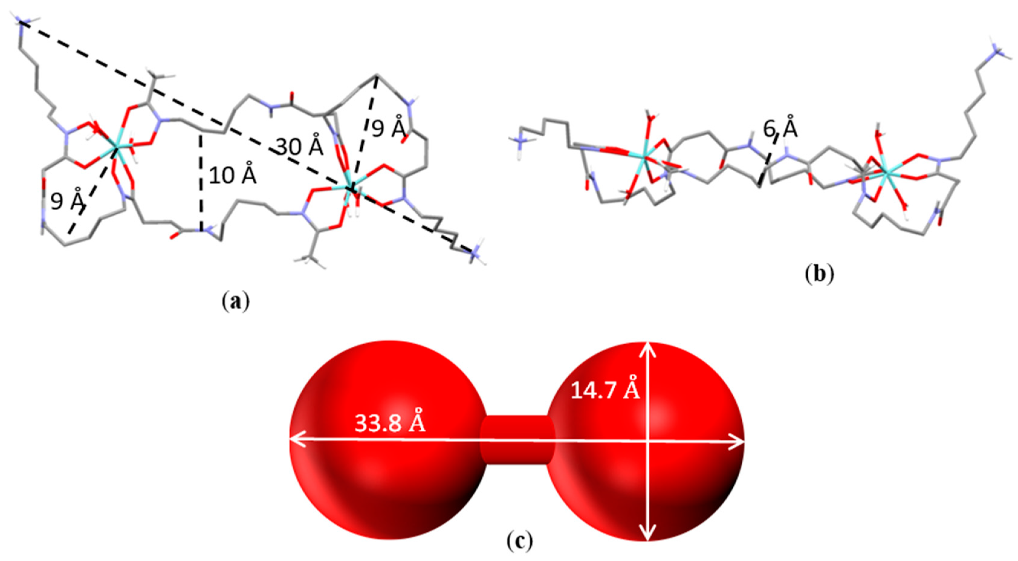 Molecules 24 02098 g006 550
