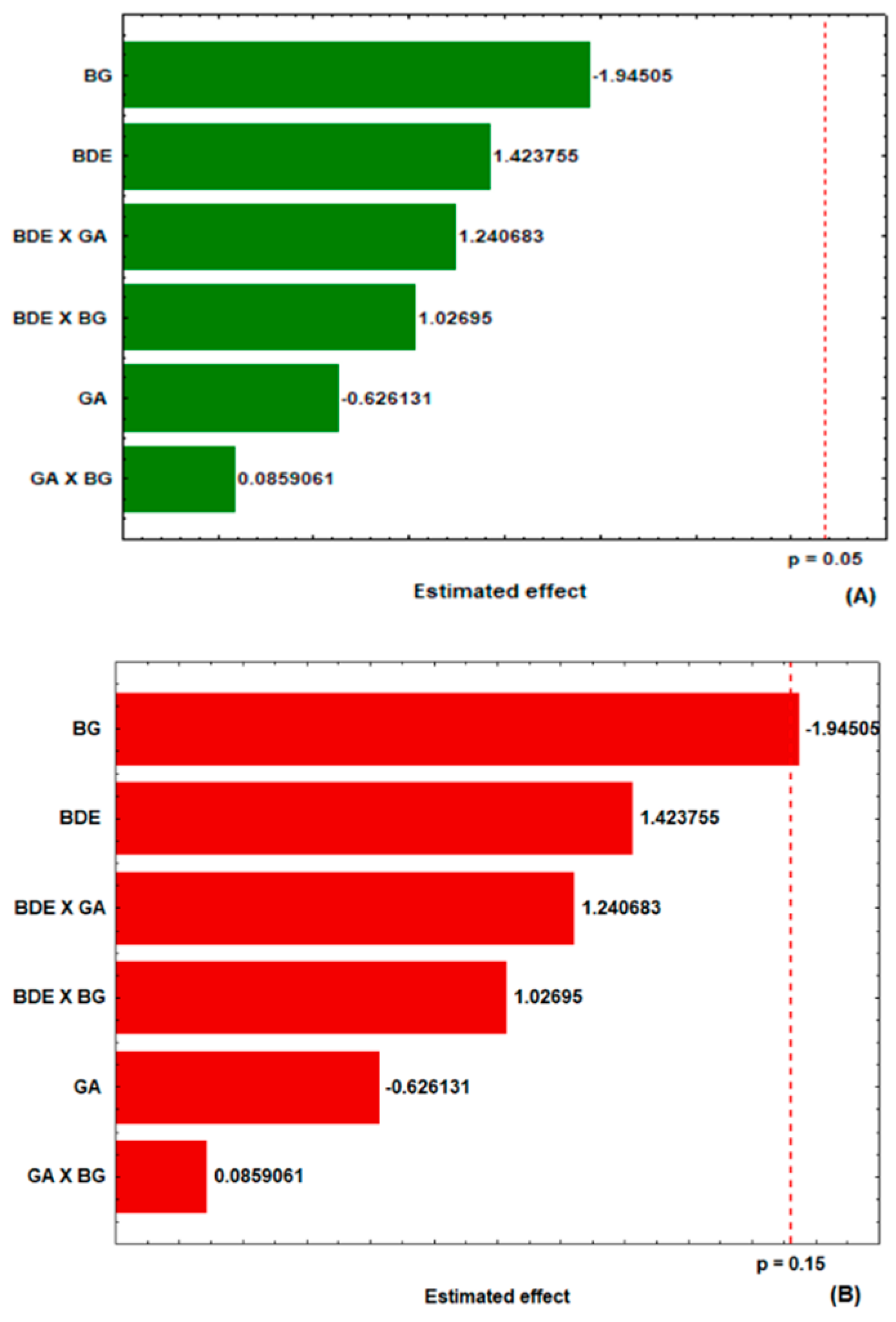 Molecules 24 02099 g001 Molecules 24 02099 g001