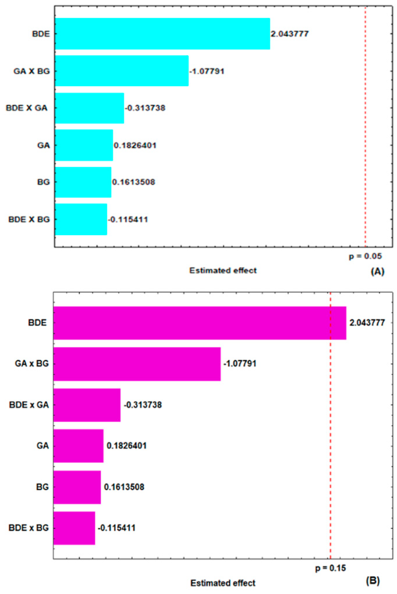 Molecules 24 02099 g002 Molecules 24 02099 g002