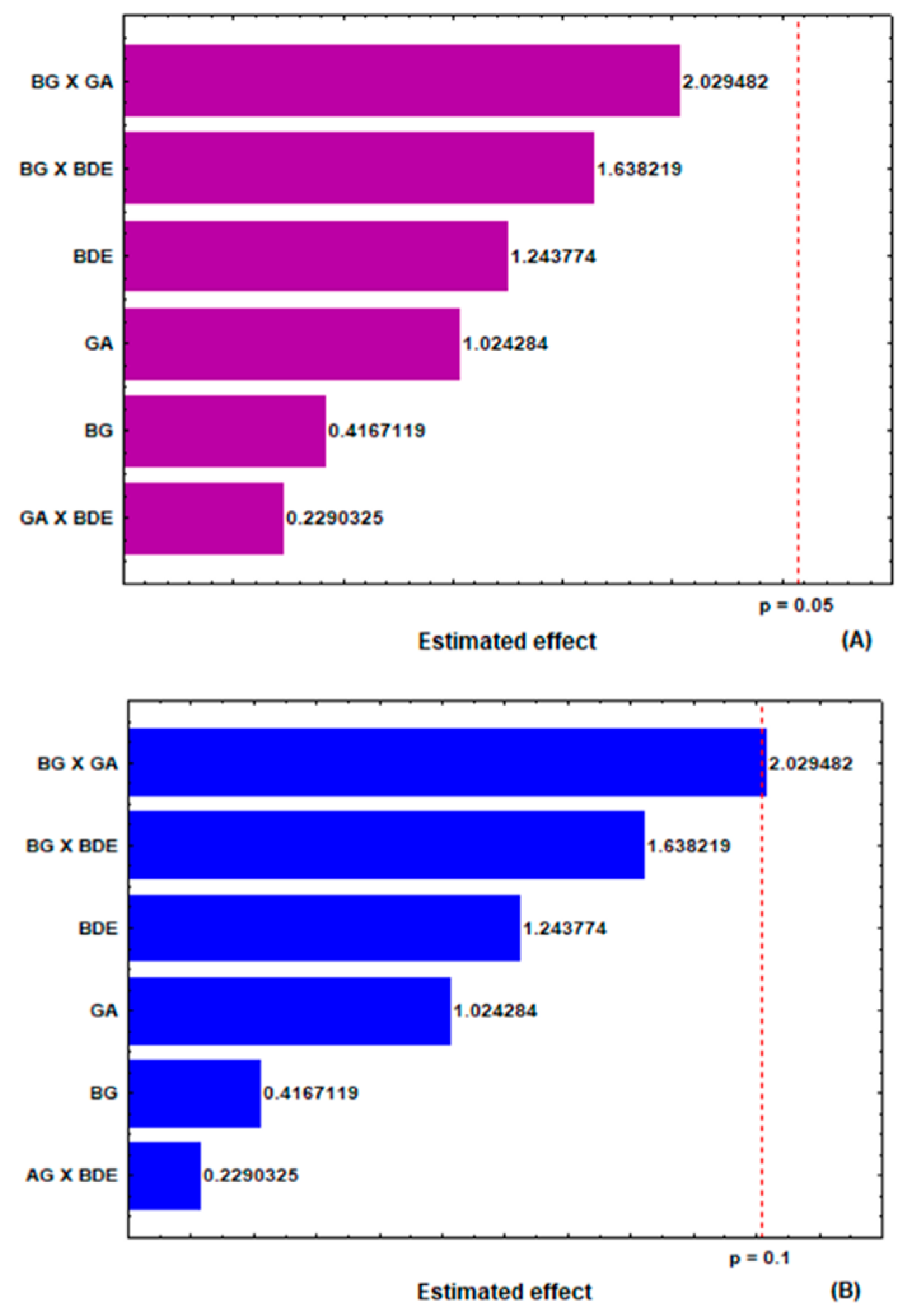 Molecules 24 02099 g004 Molecules 24 02099 g004