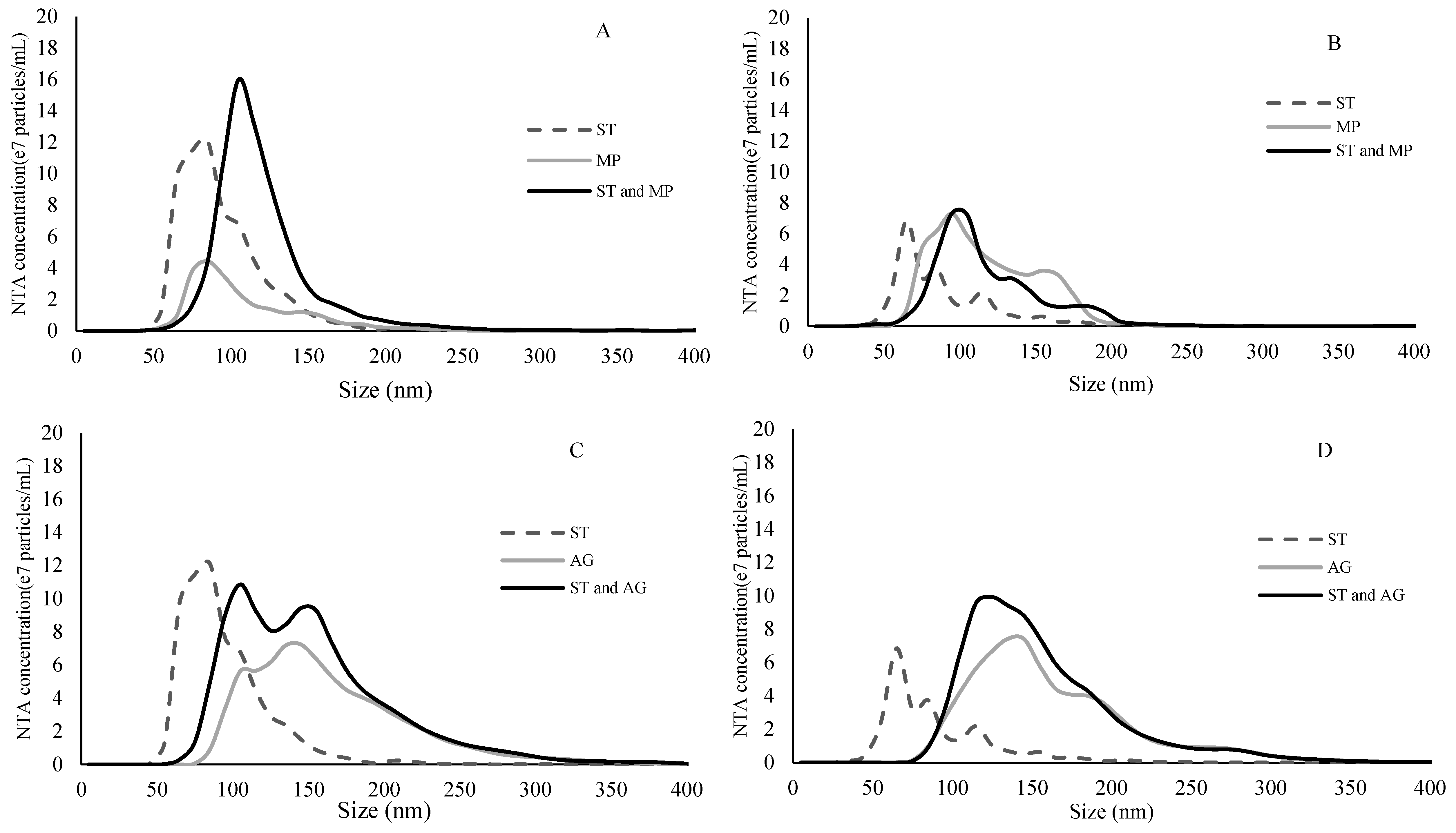 Molecules 24 02100 g003 Molecules 24 02100 g003