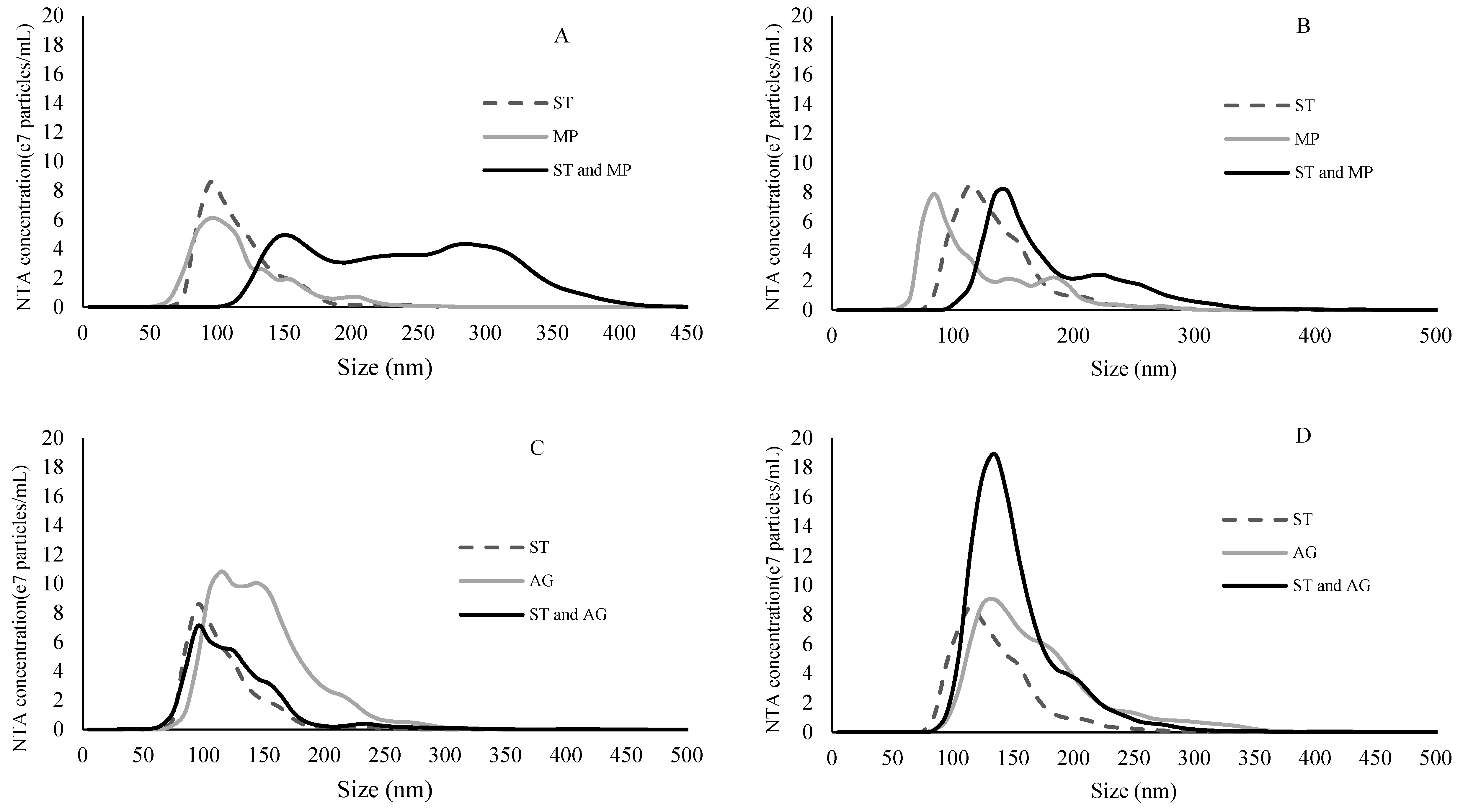Molecules 24 02100 g004 Molecules 24 02100 g004