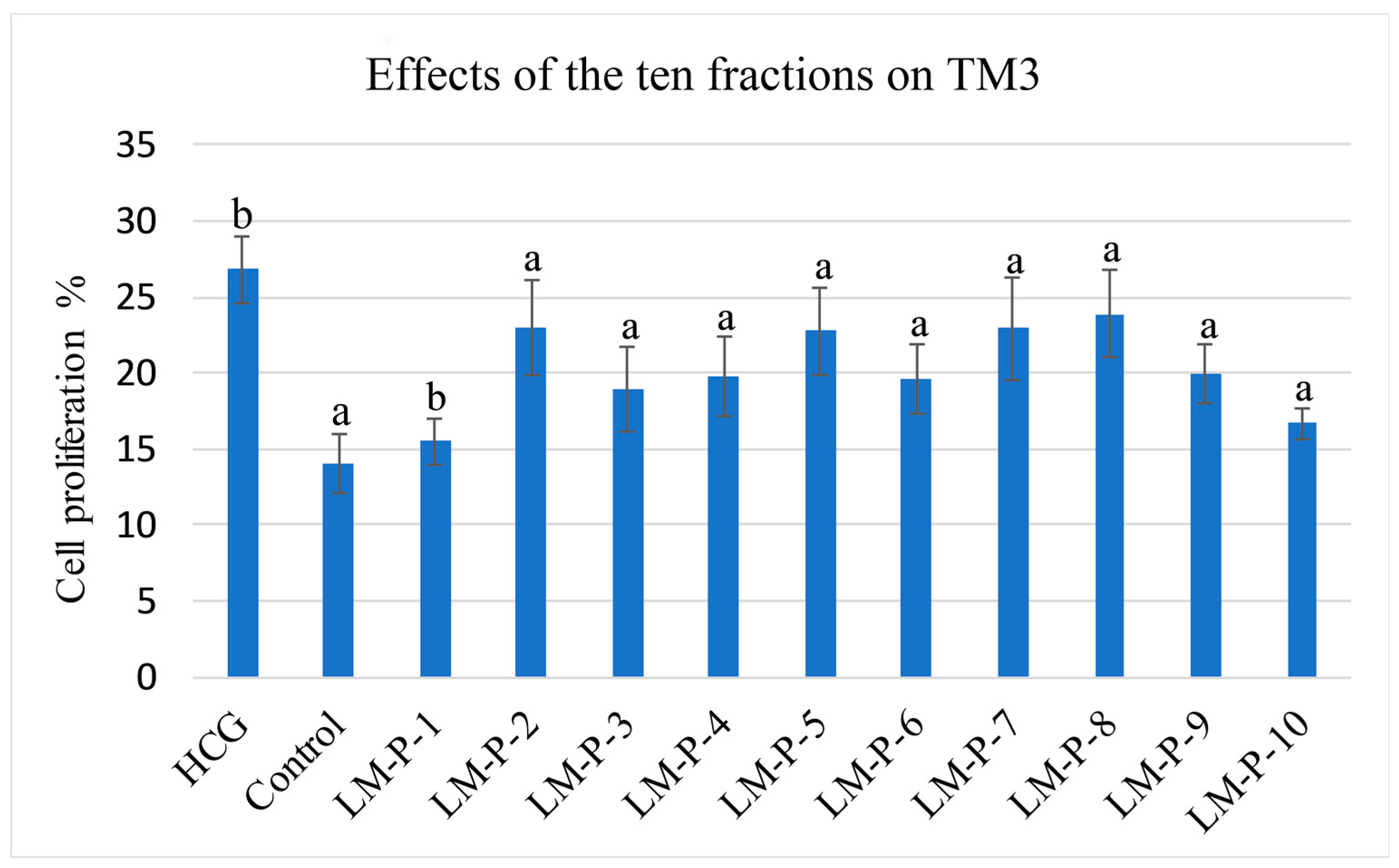 Molecules 24 02101 g004