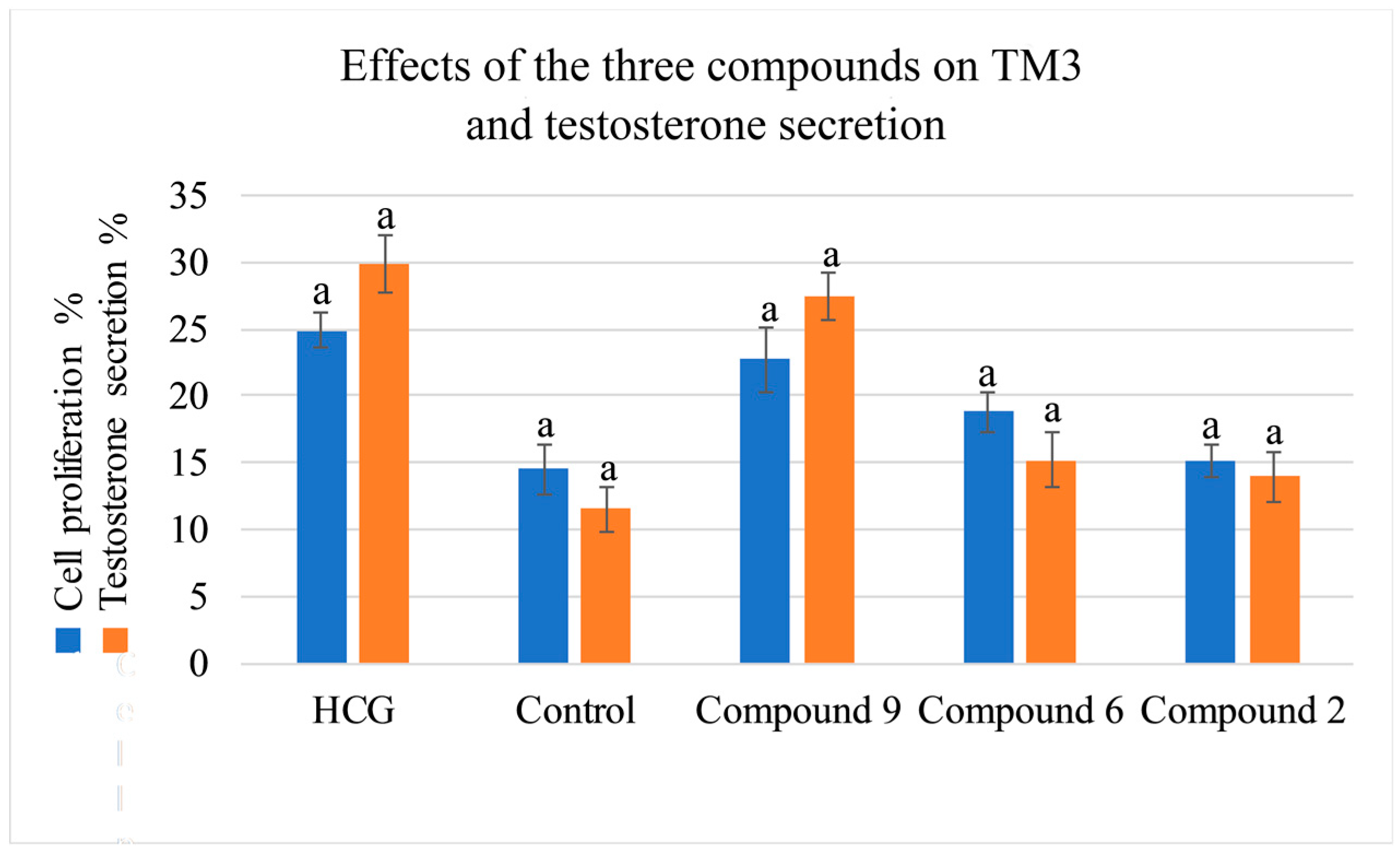 Molecules 24 02101 g006