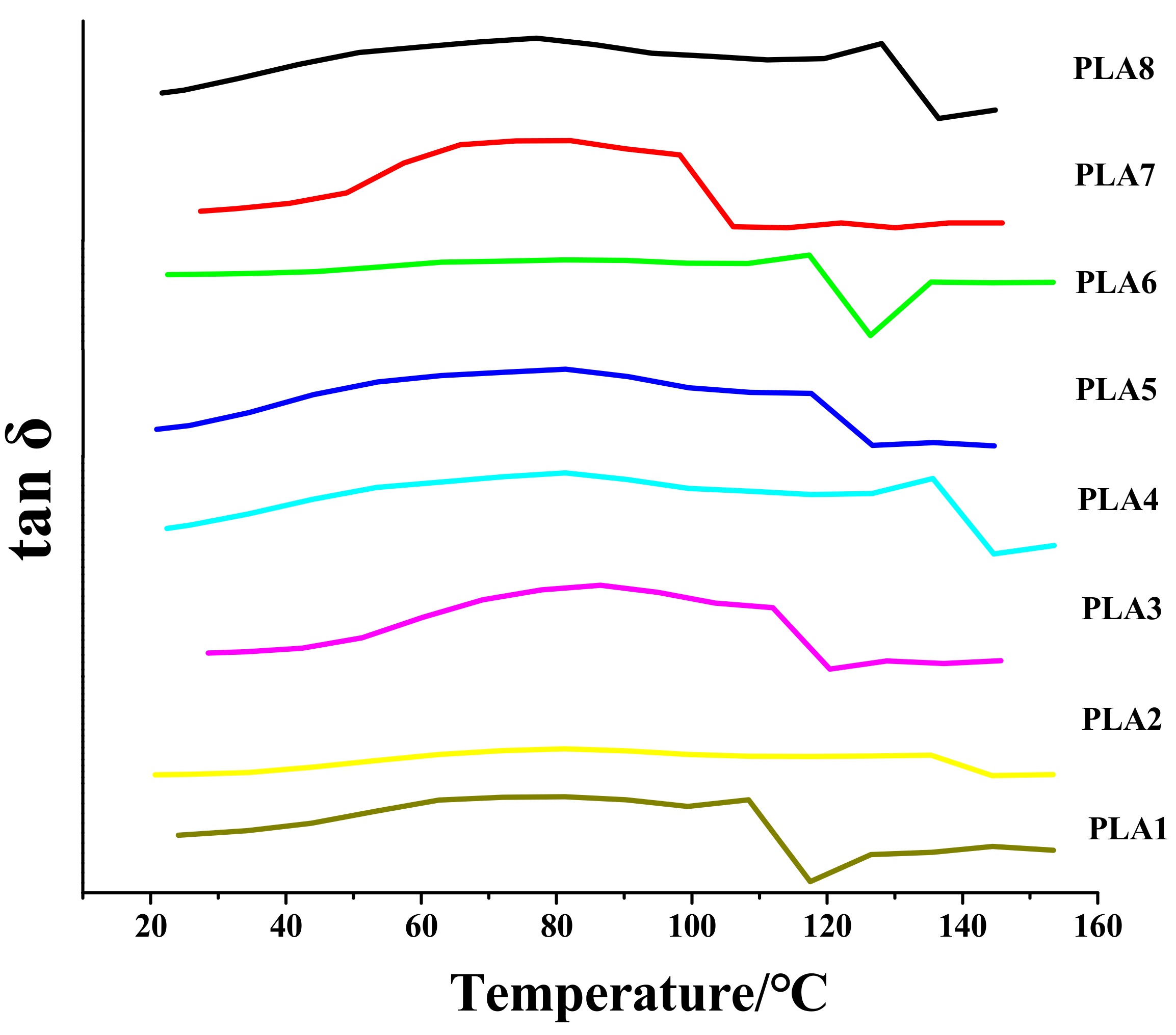 Molecules 24 02104 g001 Molecules 24 02104 g001