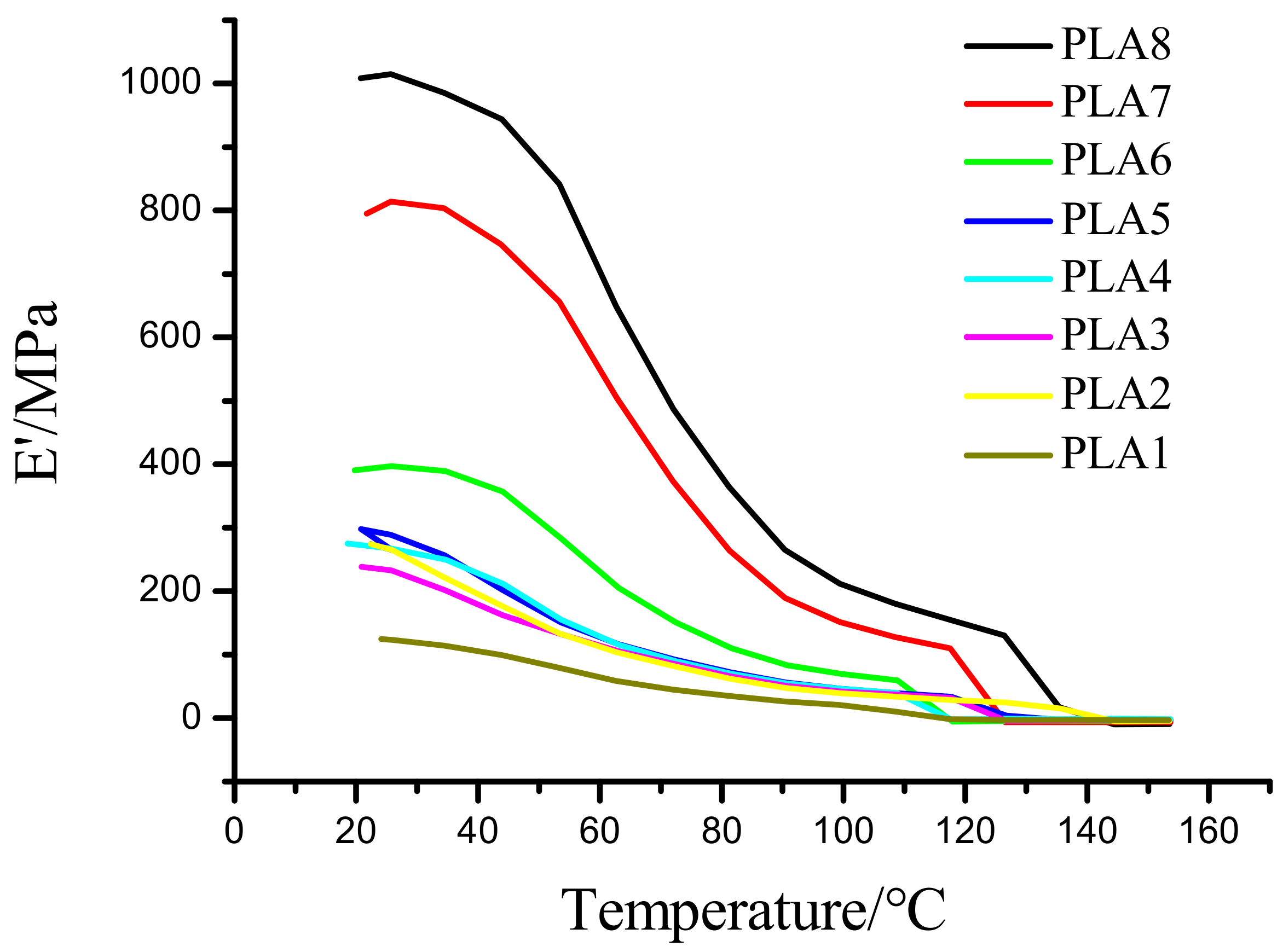 Molecules 24 02104 g002 Molecules 24 02104 g002
