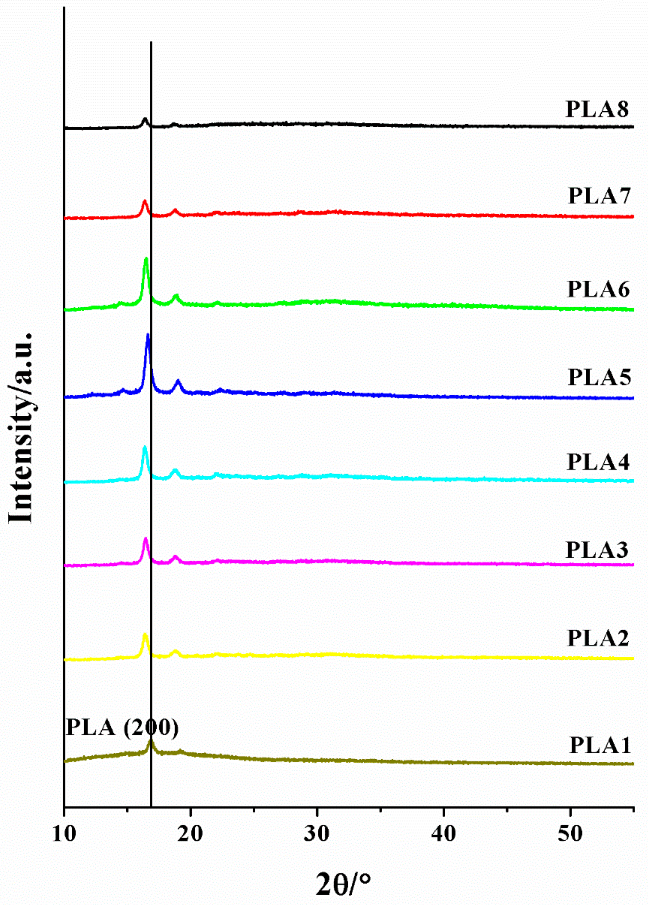 Molecules 24 02104 g005 Molecules 24 02104 g005