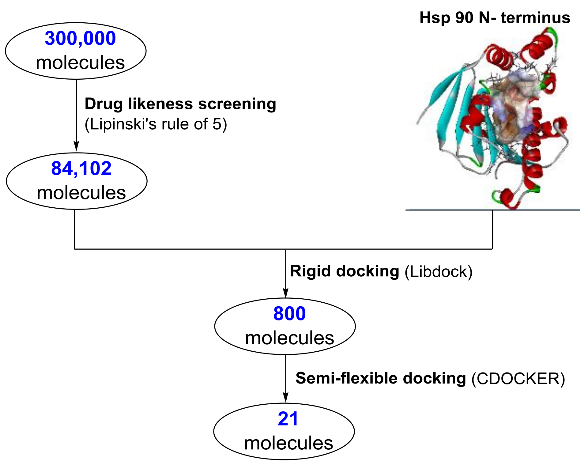 Molecules 24 02105 g002