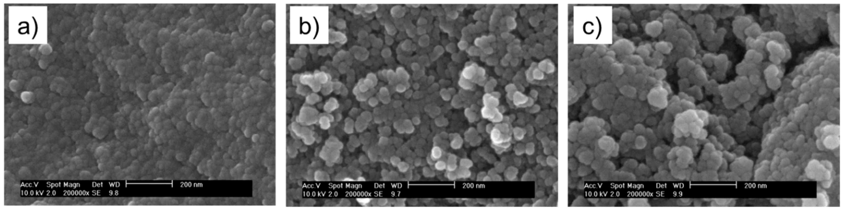 Molecules 24 02106 g002 550