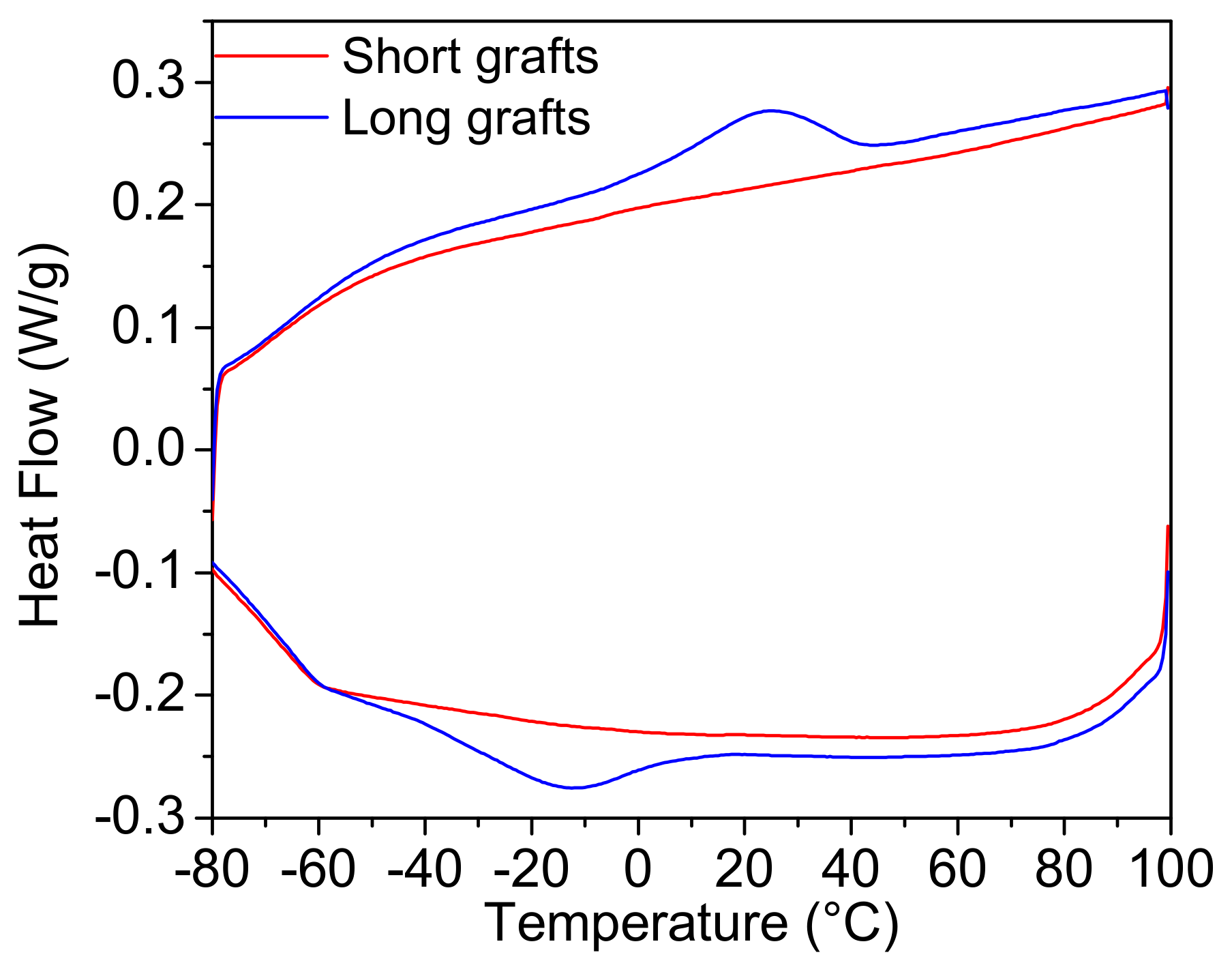 Molecules 24 02106 g004 550