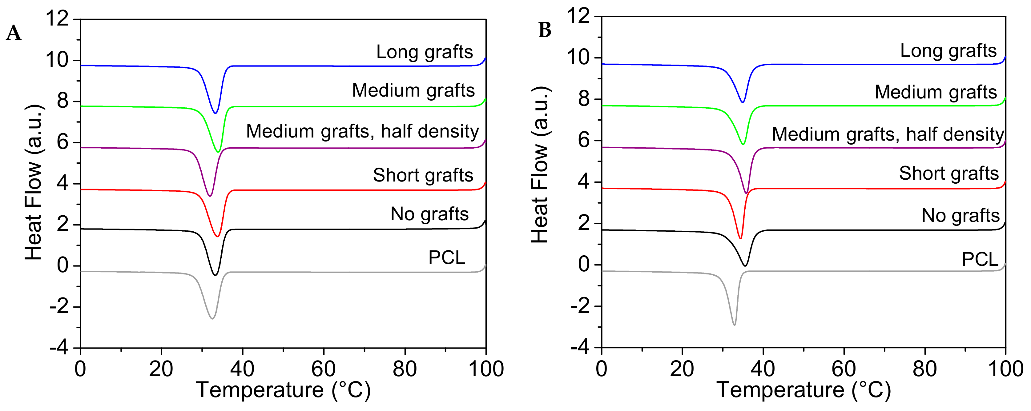 Molecules 24 02106 g006 550
