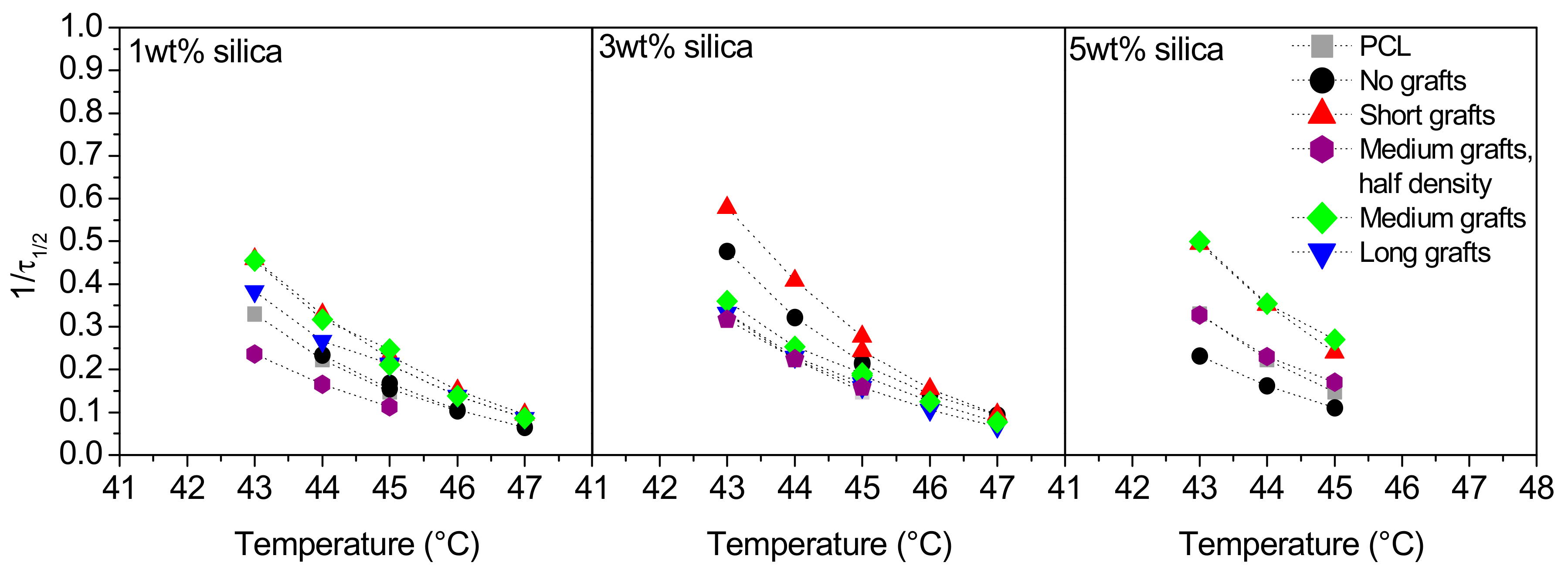 Molecules 24 02106 g007 550