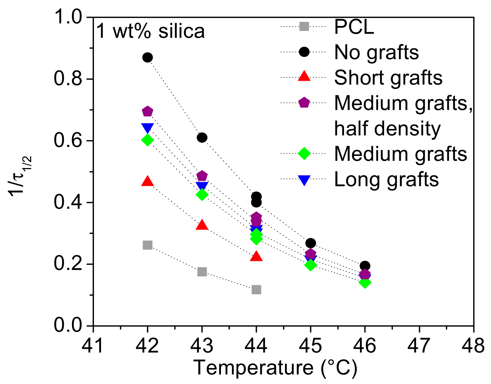 Molecules 24 02106 g009 550