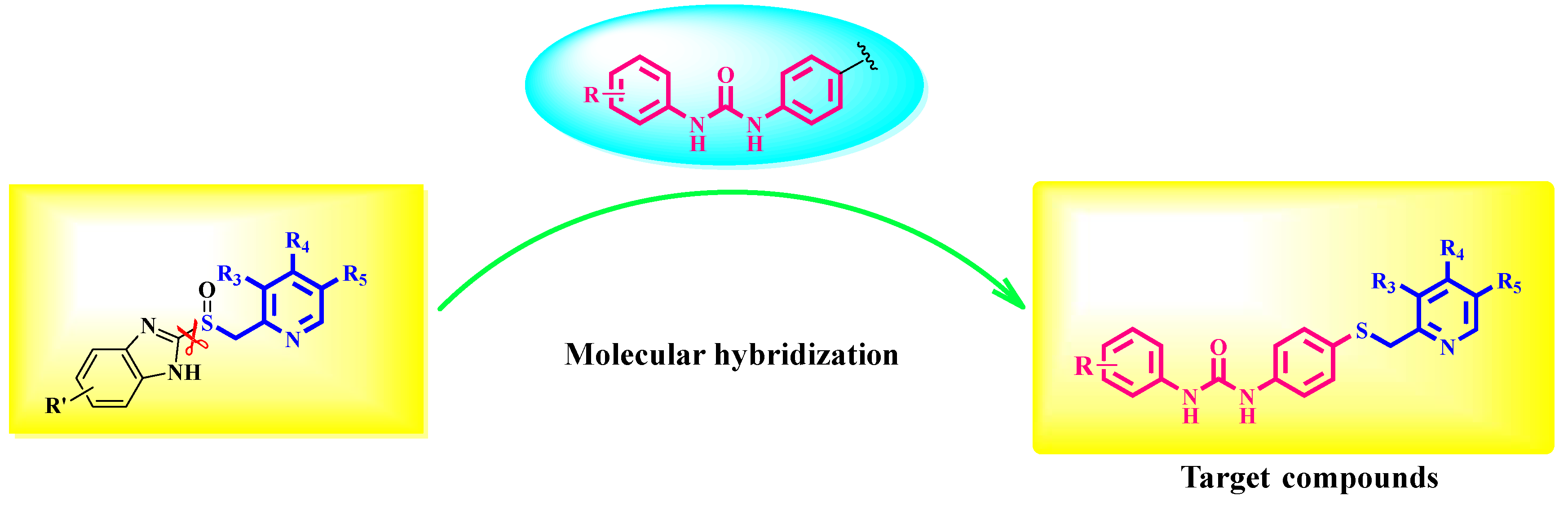 Molecules 24 02108 g004