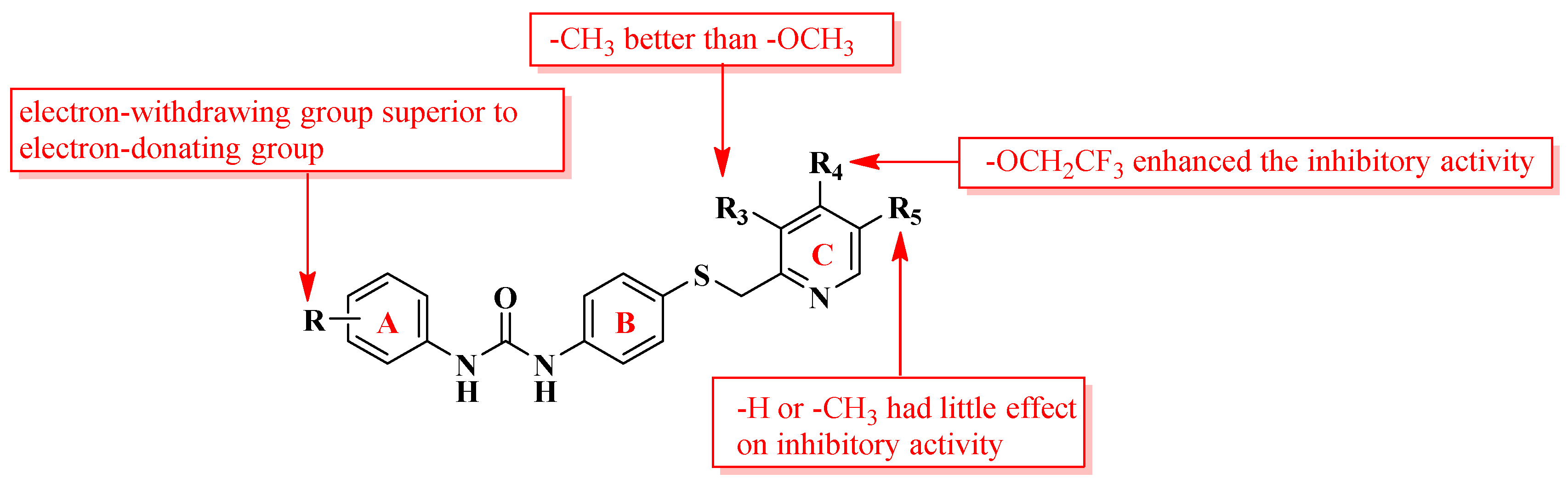 Molecules 24 02108 g005