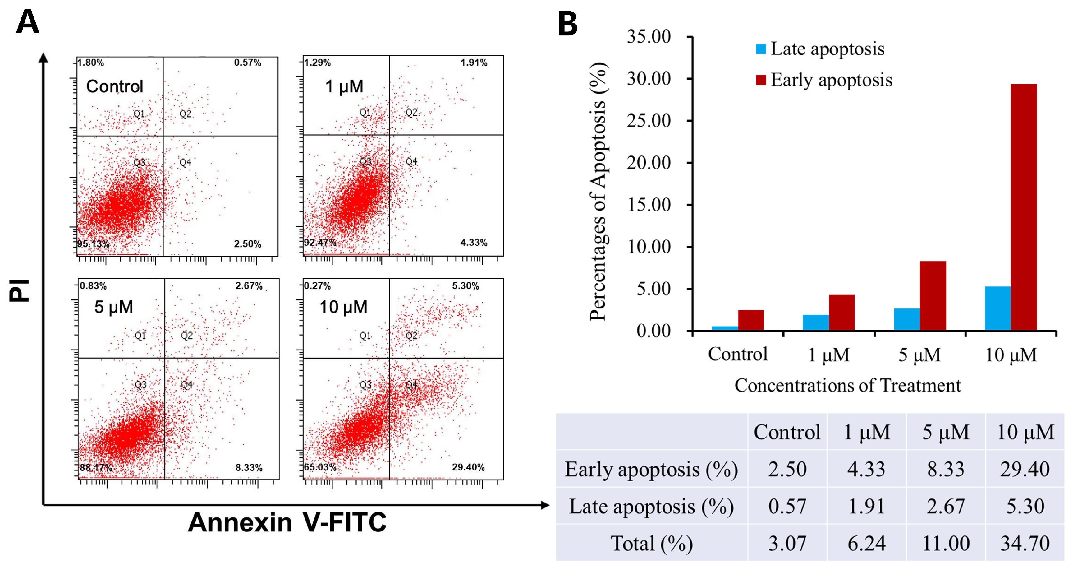 Molecules 24 02108 g006