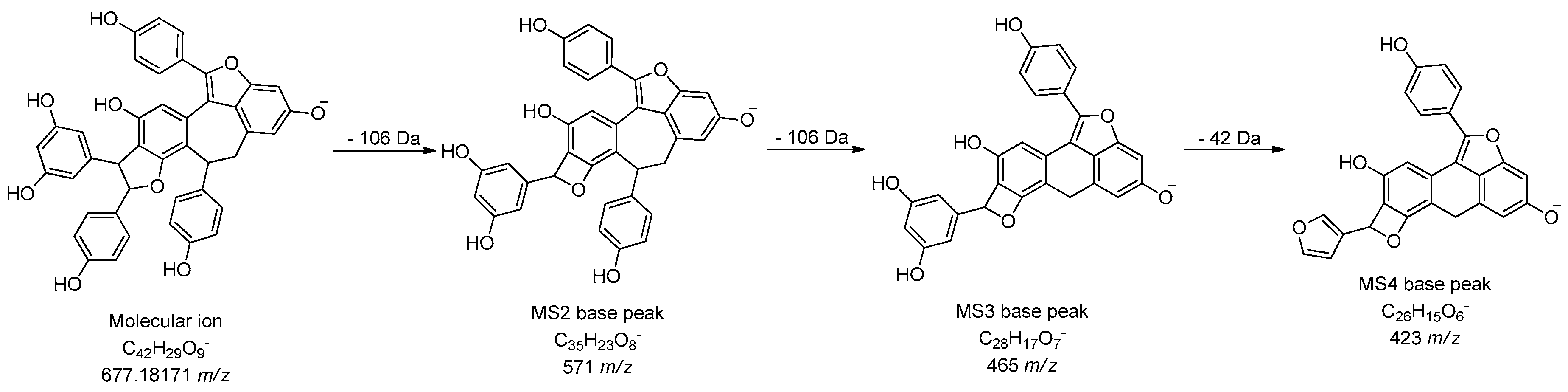 Molecules 24 02112 g002 Molecules 24 02112 g002