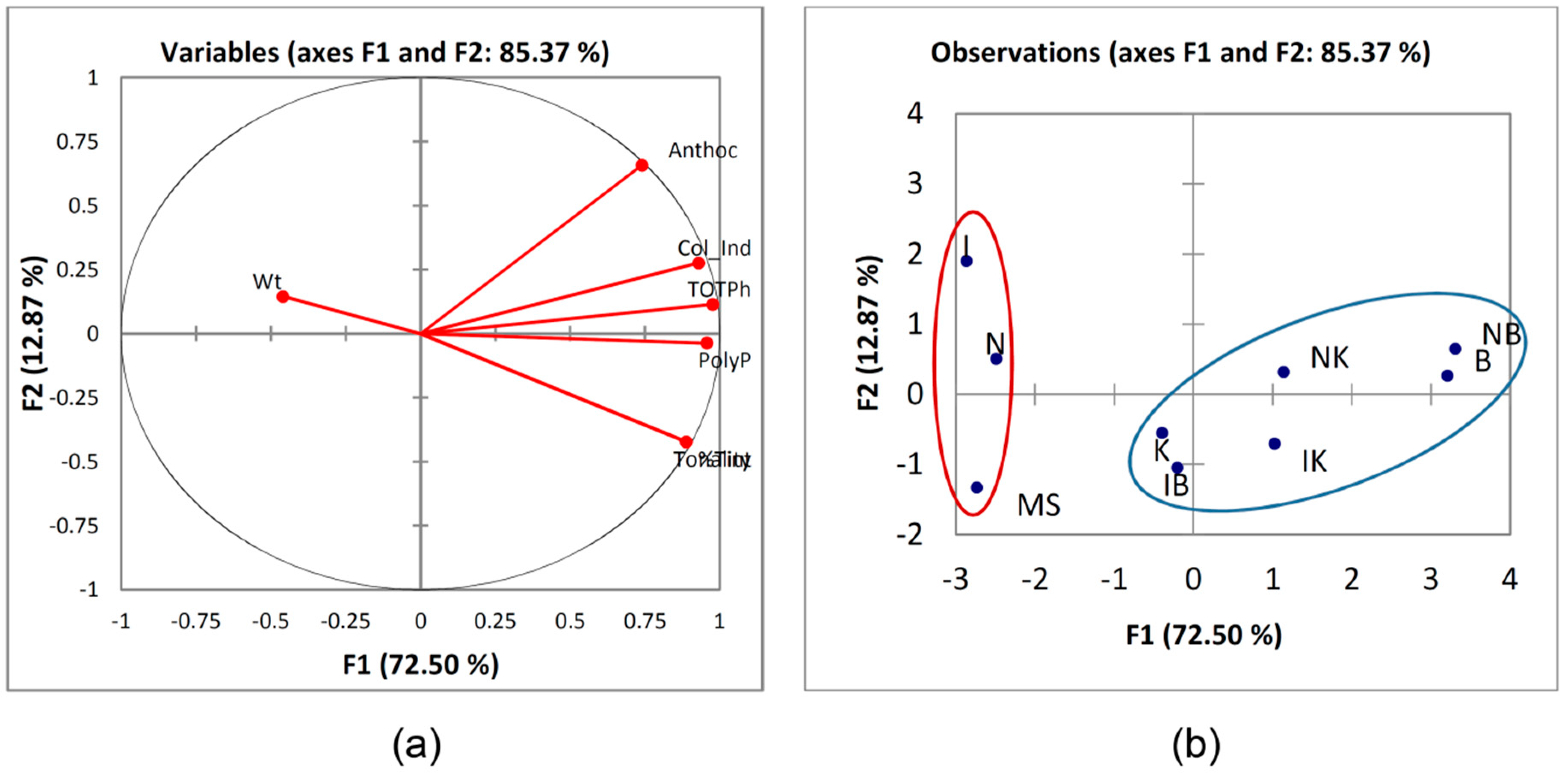 Molecules 24 02112 g003 Molecules 24 02112 g003