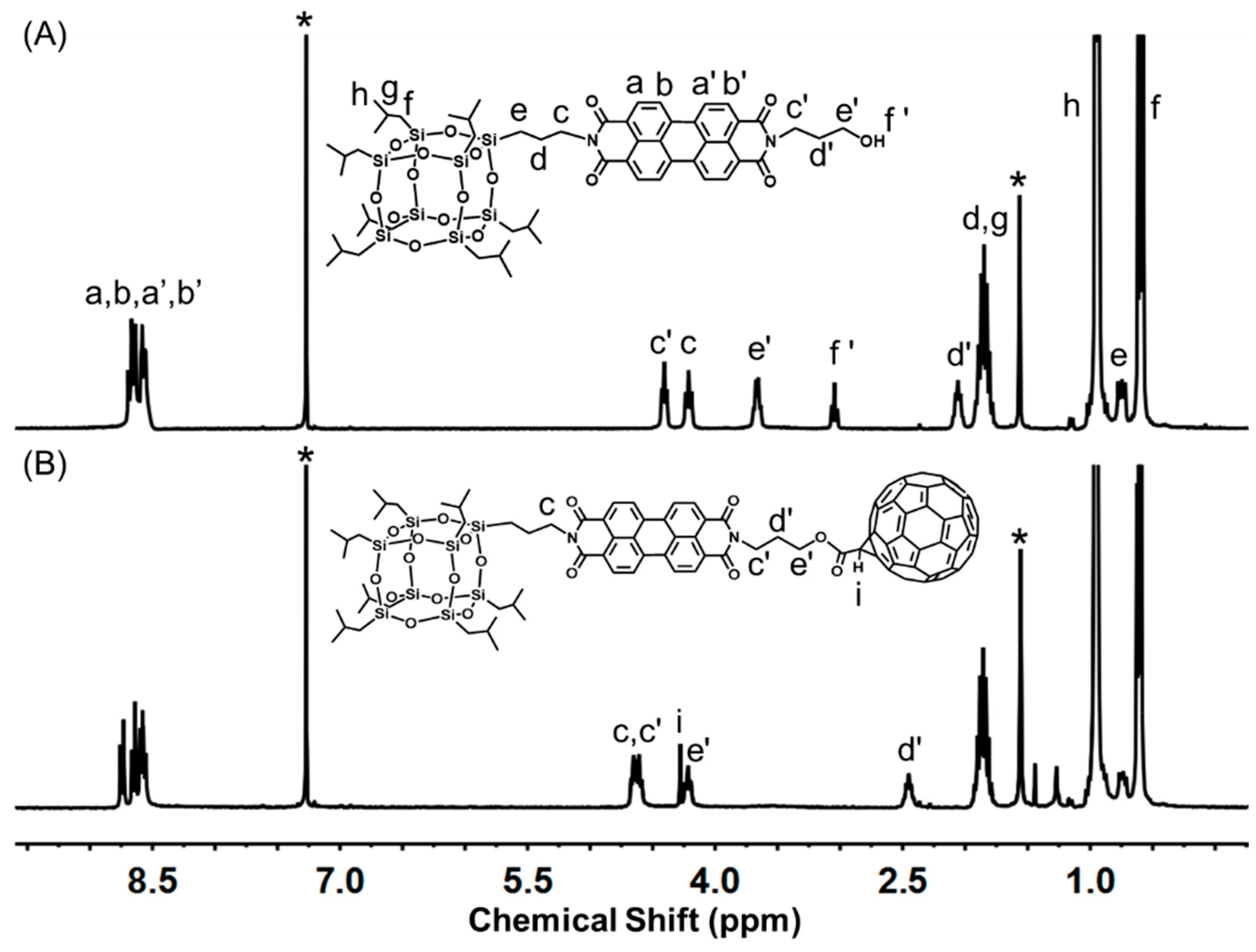 Molecules 24 02114 g001 Molecules 24 02114 g001