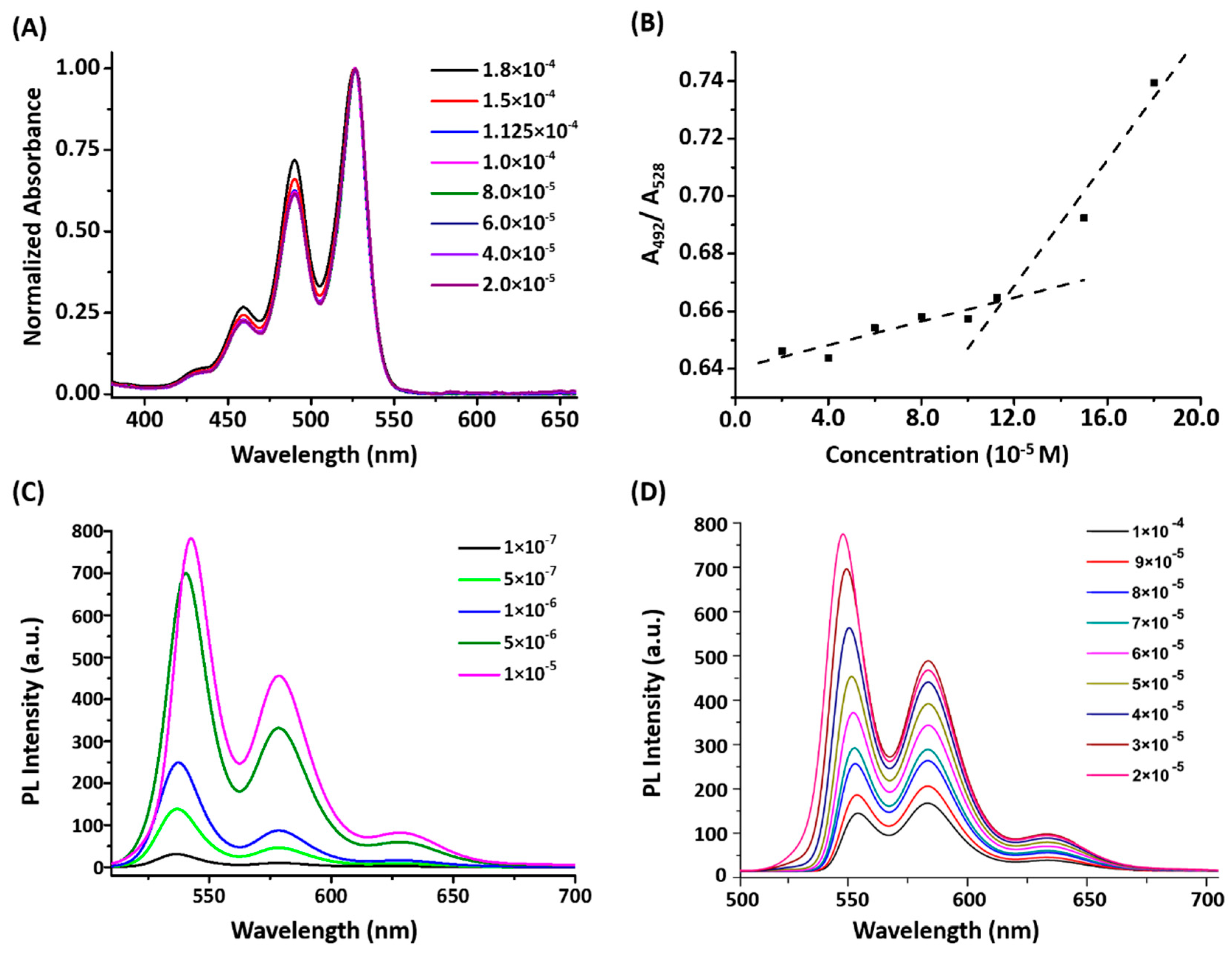 Molecules 24 02114 g004 Molecules 24 02114 g004