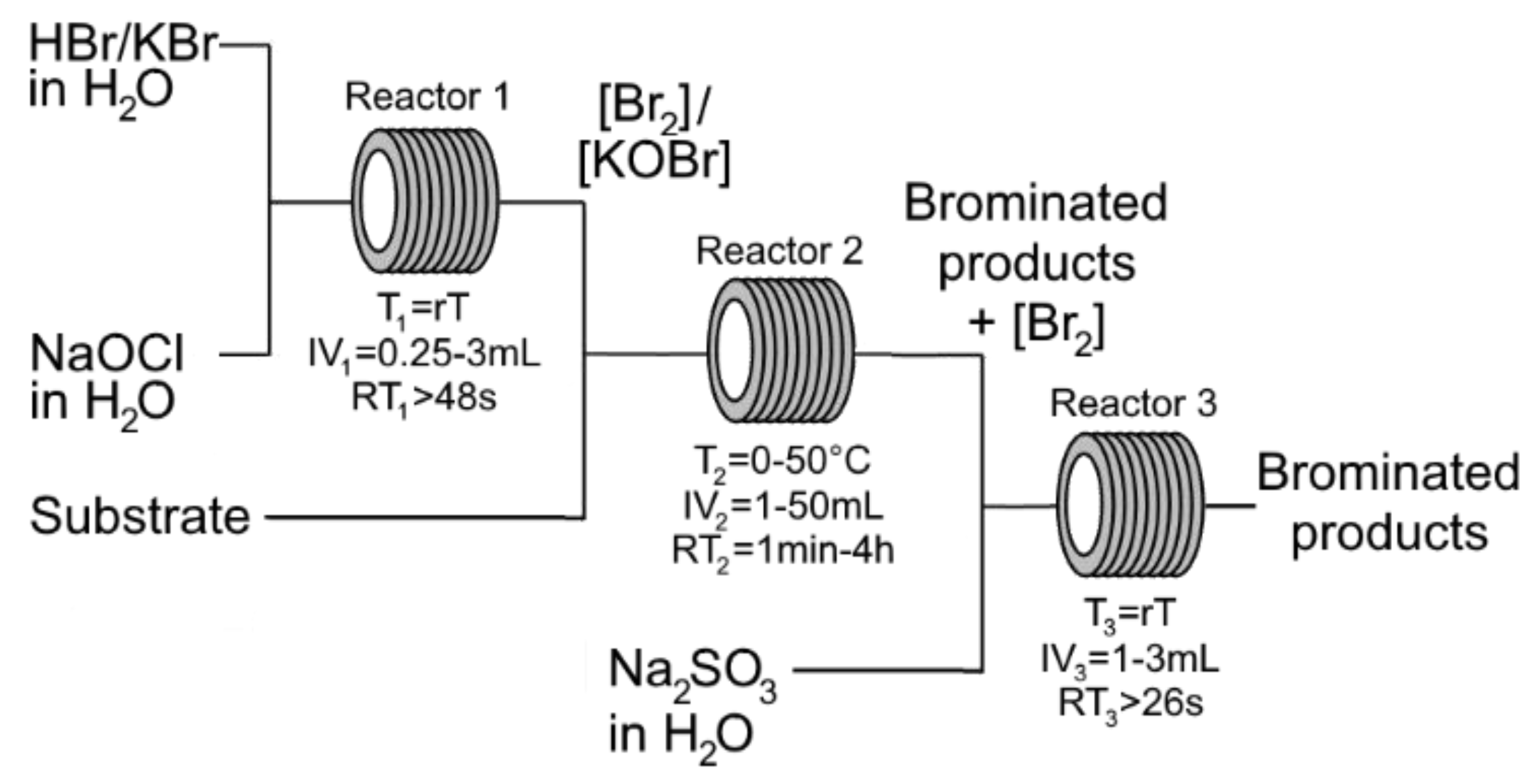 Molecules 24 02116 g001 Molecules 24 02116 g001