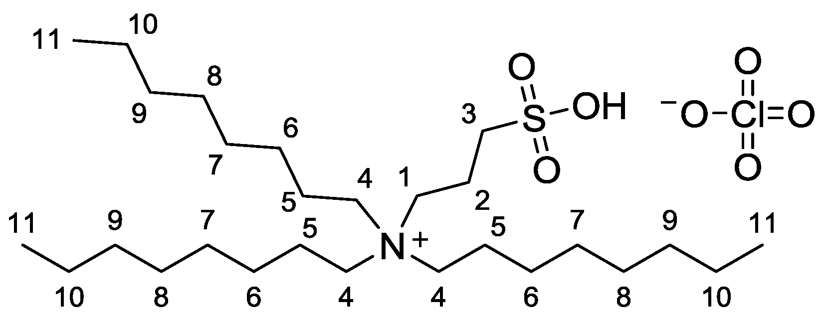 Molecules 24 02116 g002
