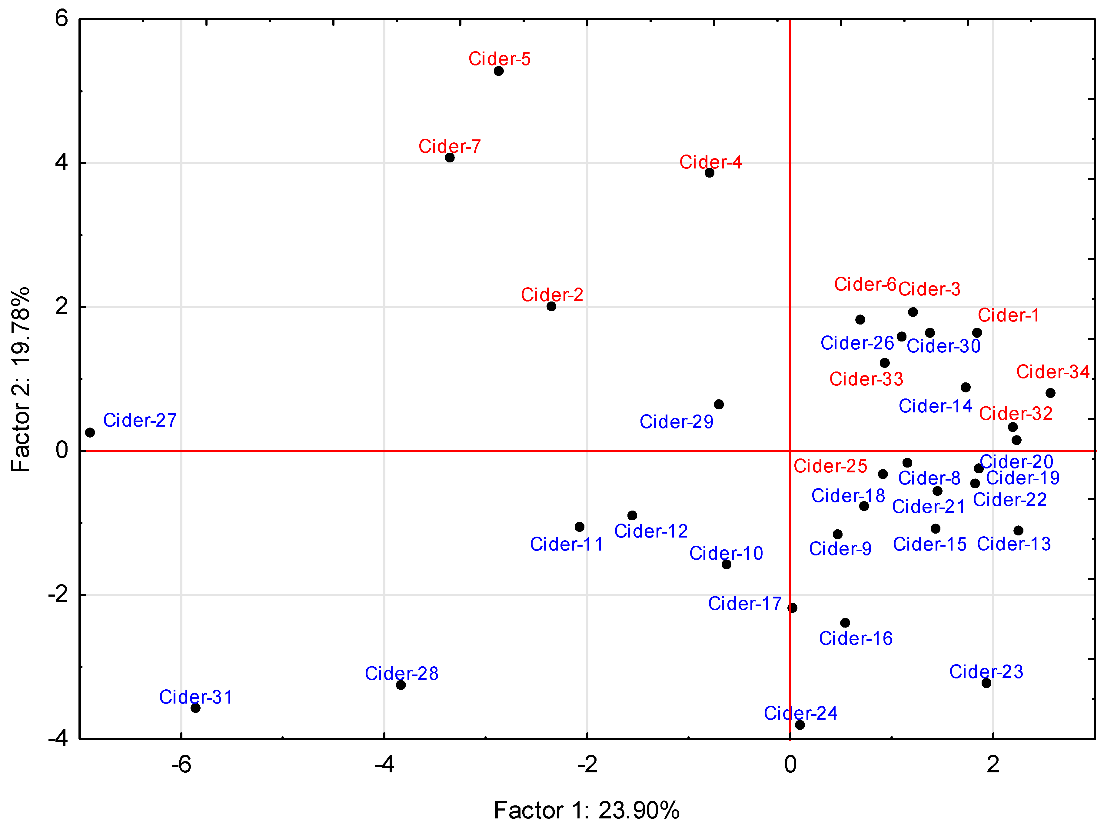 Molecules 24 02117 g001 Molecules 24 02117 g001