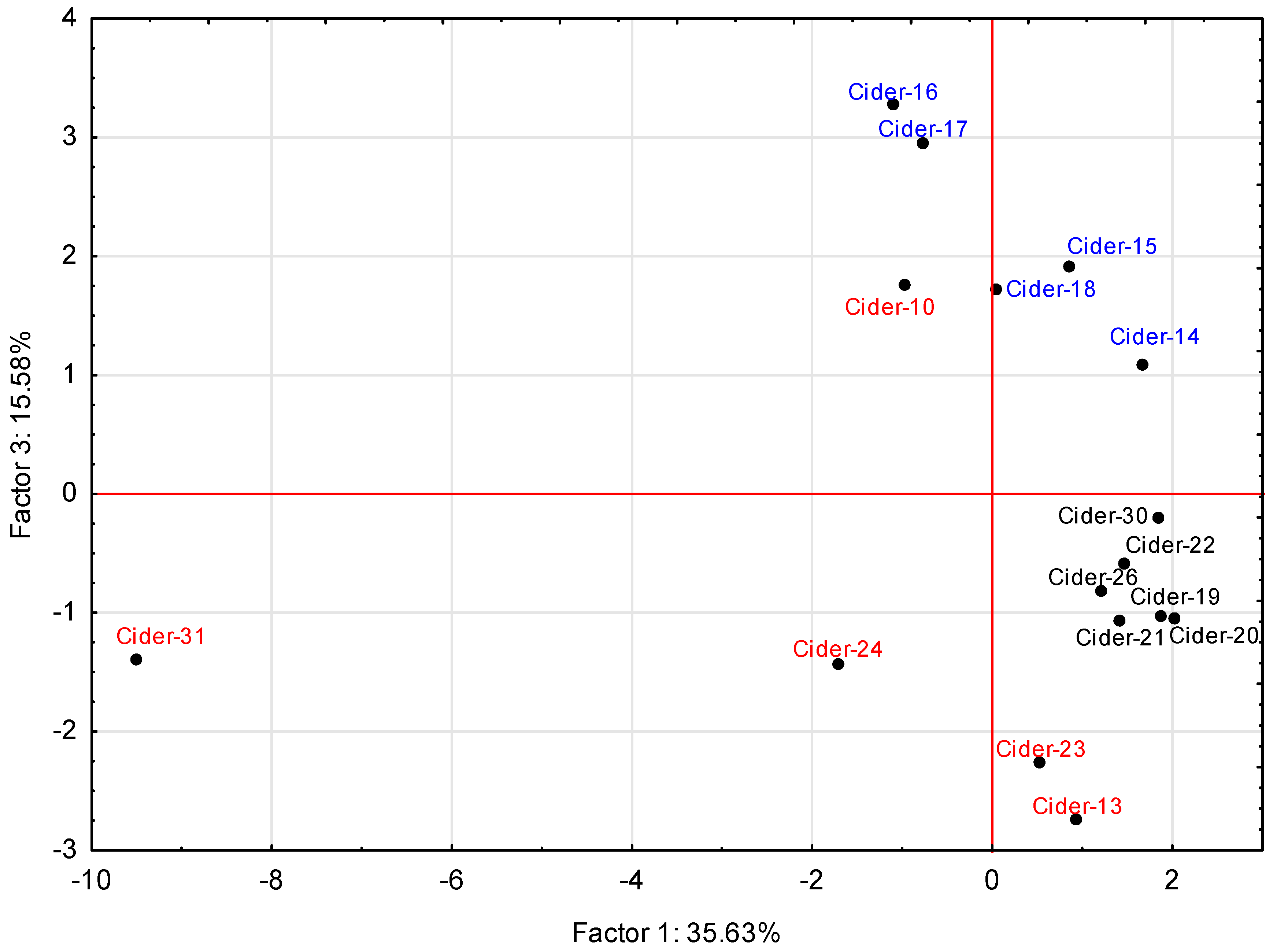 Molecules 24 02117 g002 Molecules 24 02117 g002