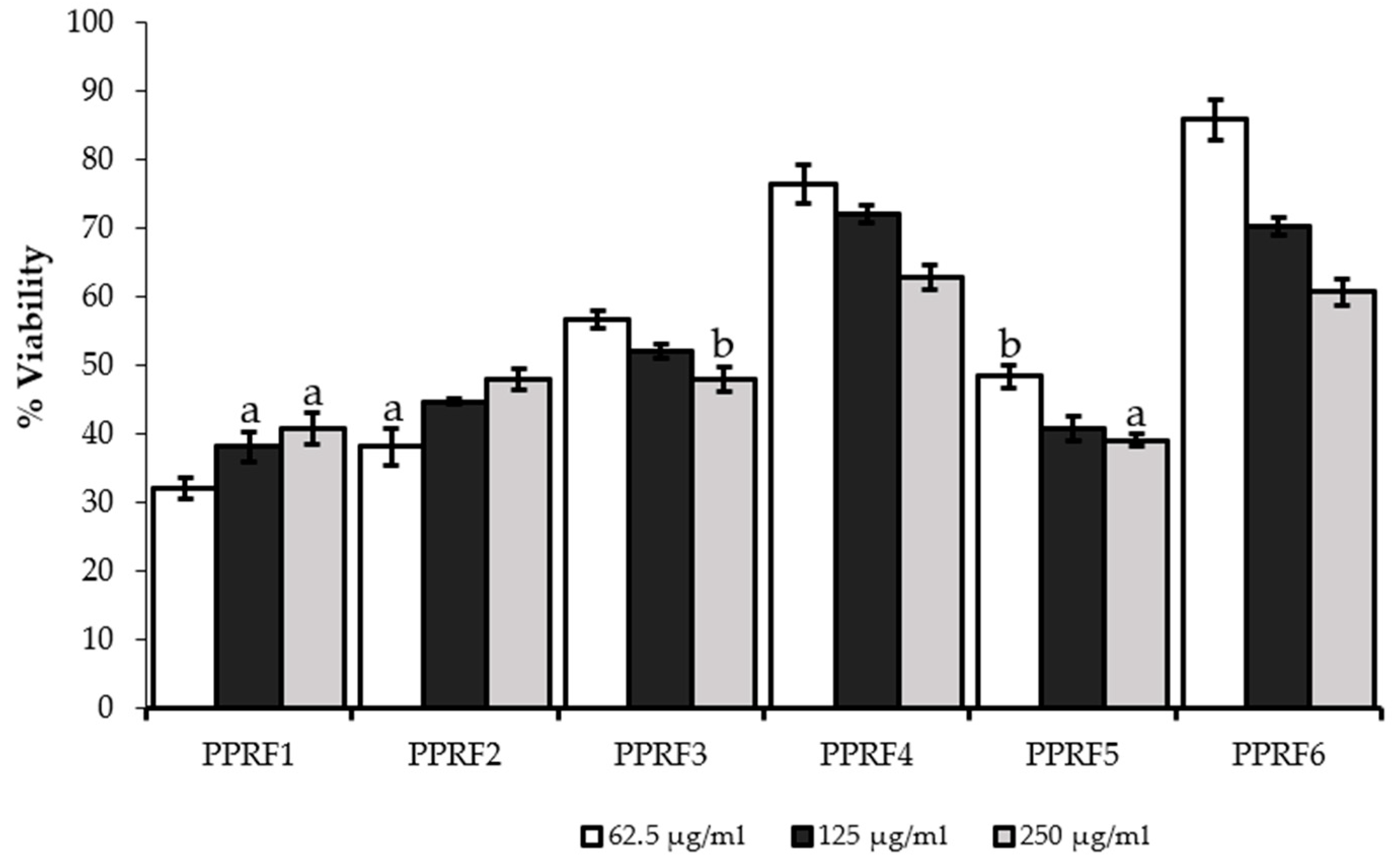Molecules 24 02118 g001 Molecules 24 02118 g001