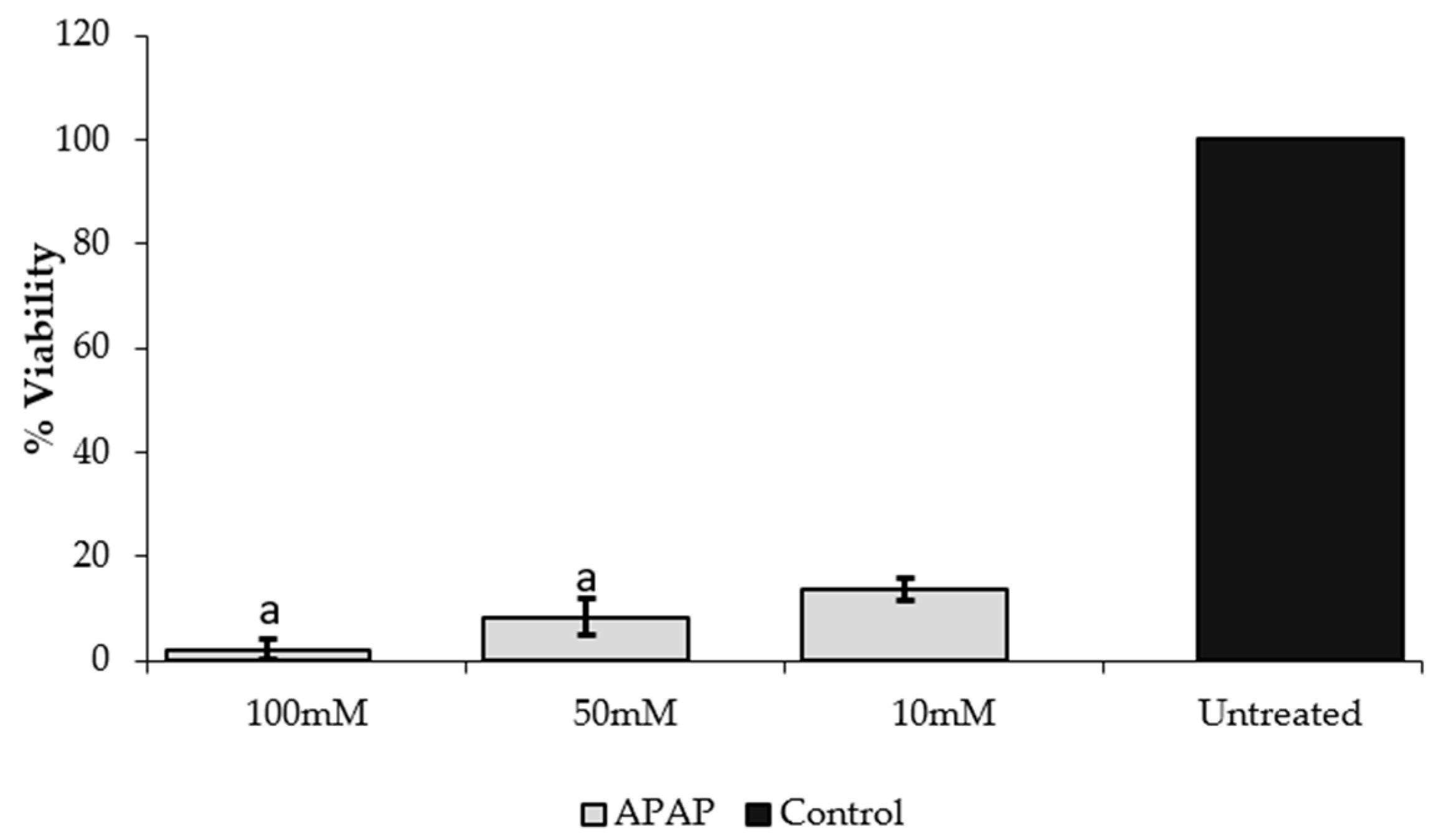 Molecules 24 02118 g002 Molecules 24 02118 g002