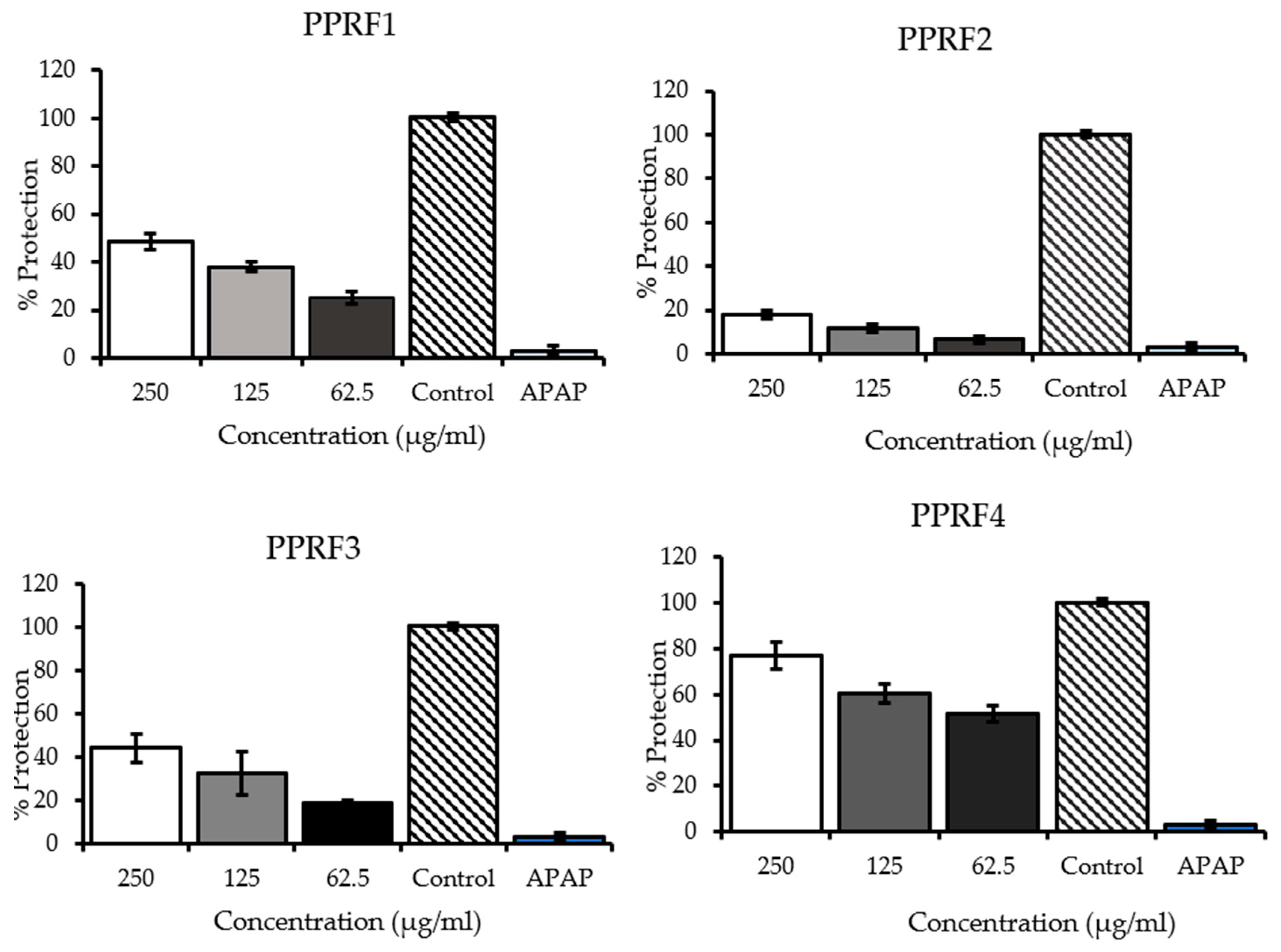 Molecules 24 02118 g003a Molecules 24 02118 g003a