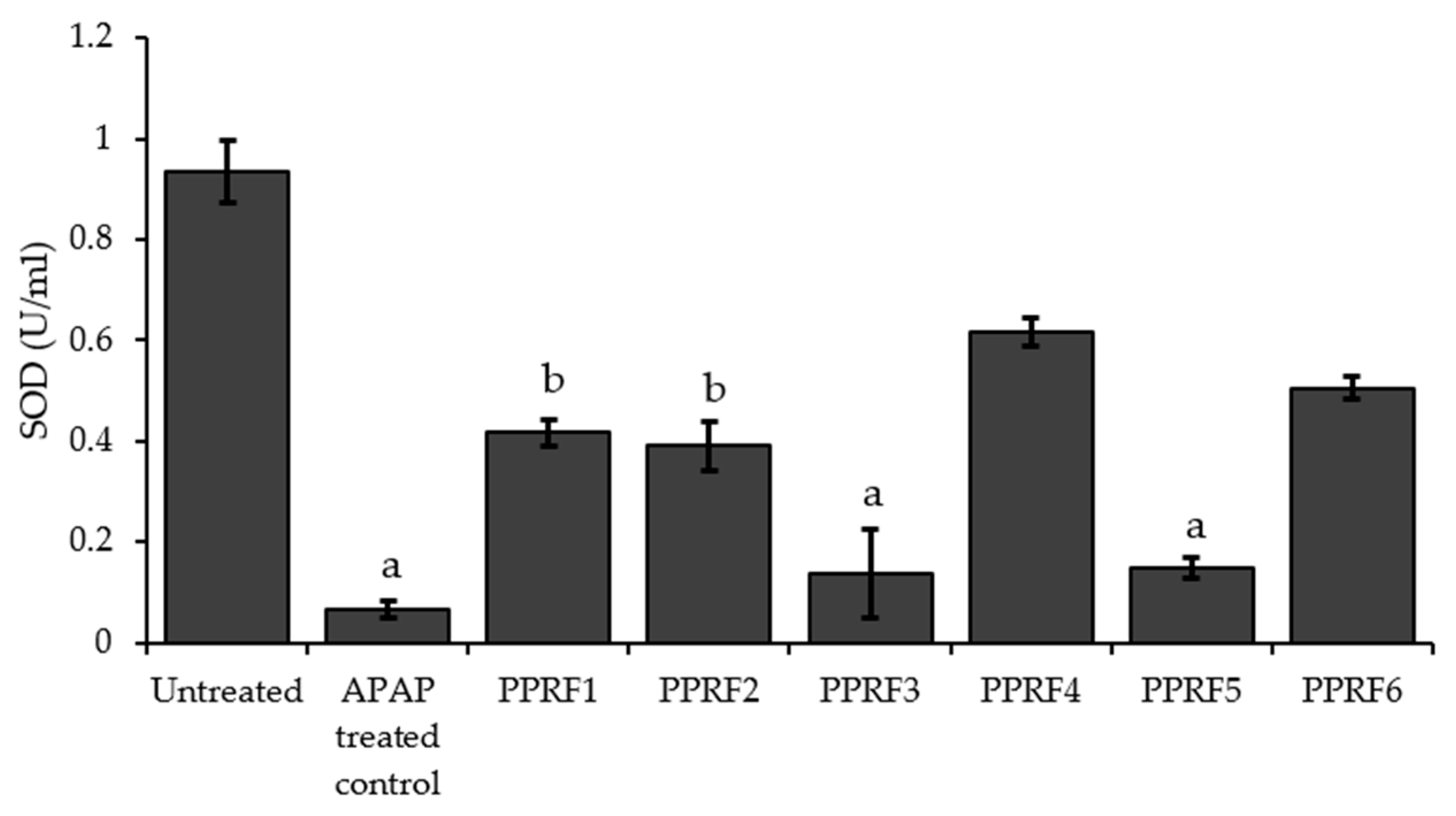 Molecules 24 02118 g004 Molecules 24 02118 g004
