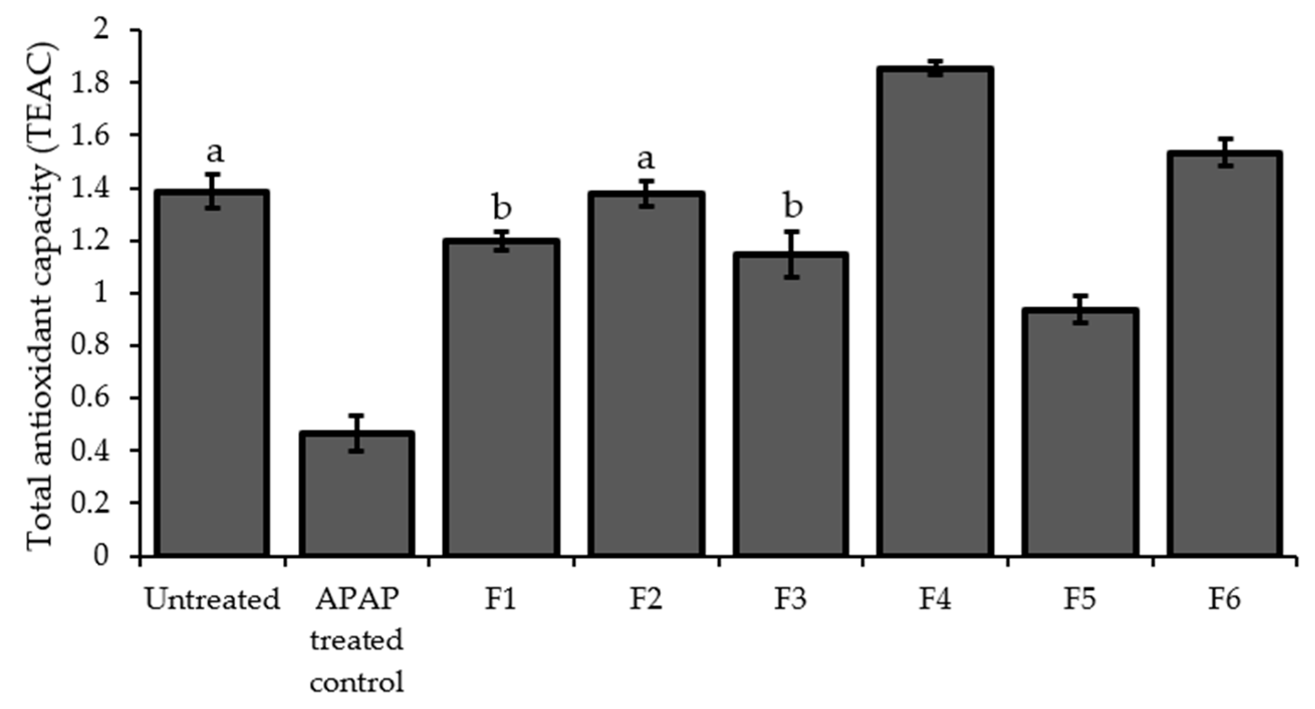 Molecules 24 02118 g005 Molecules 24 02118 g005