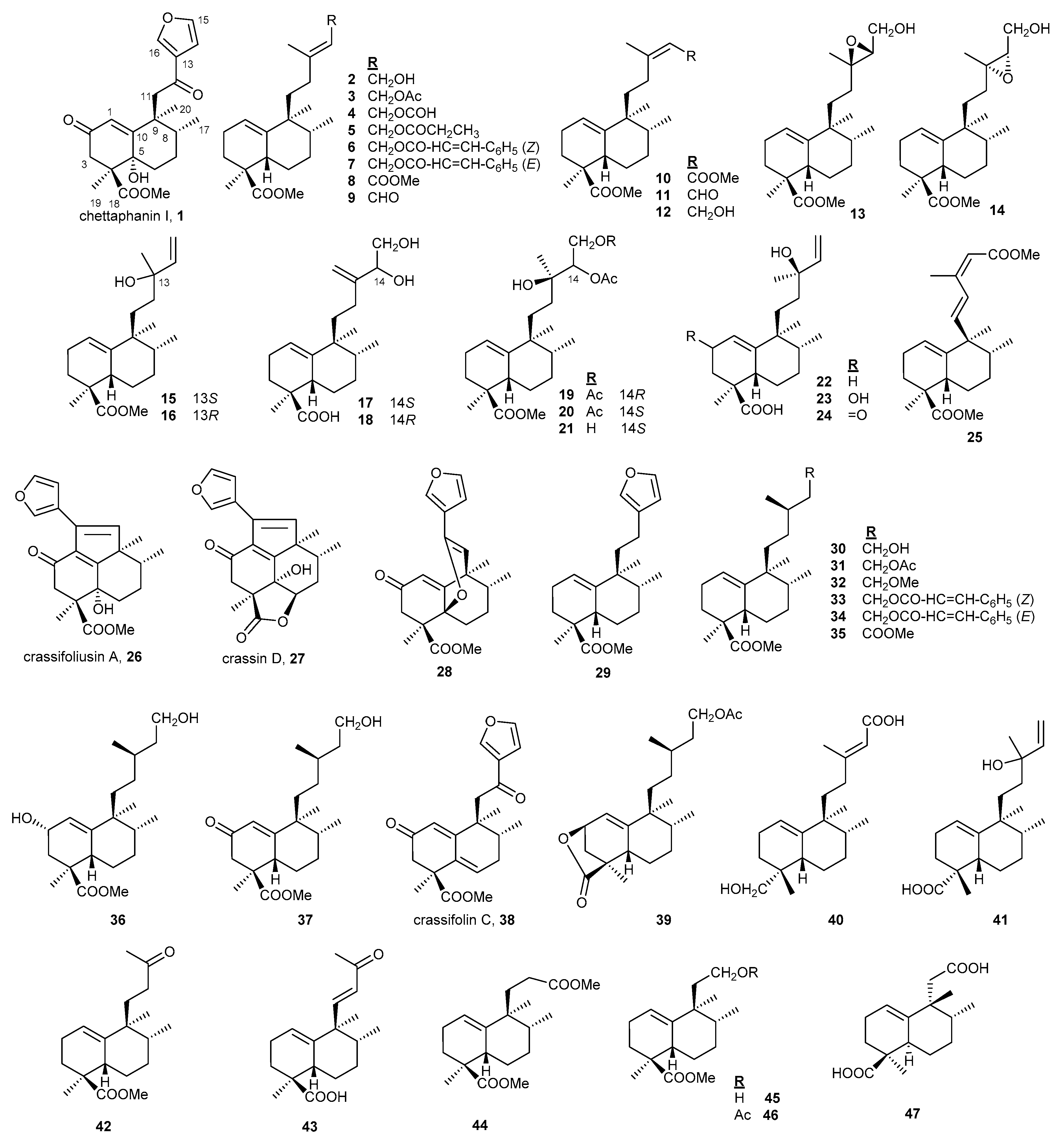 Molecules 24 02120 g002 Molecules 24 02120 g002
