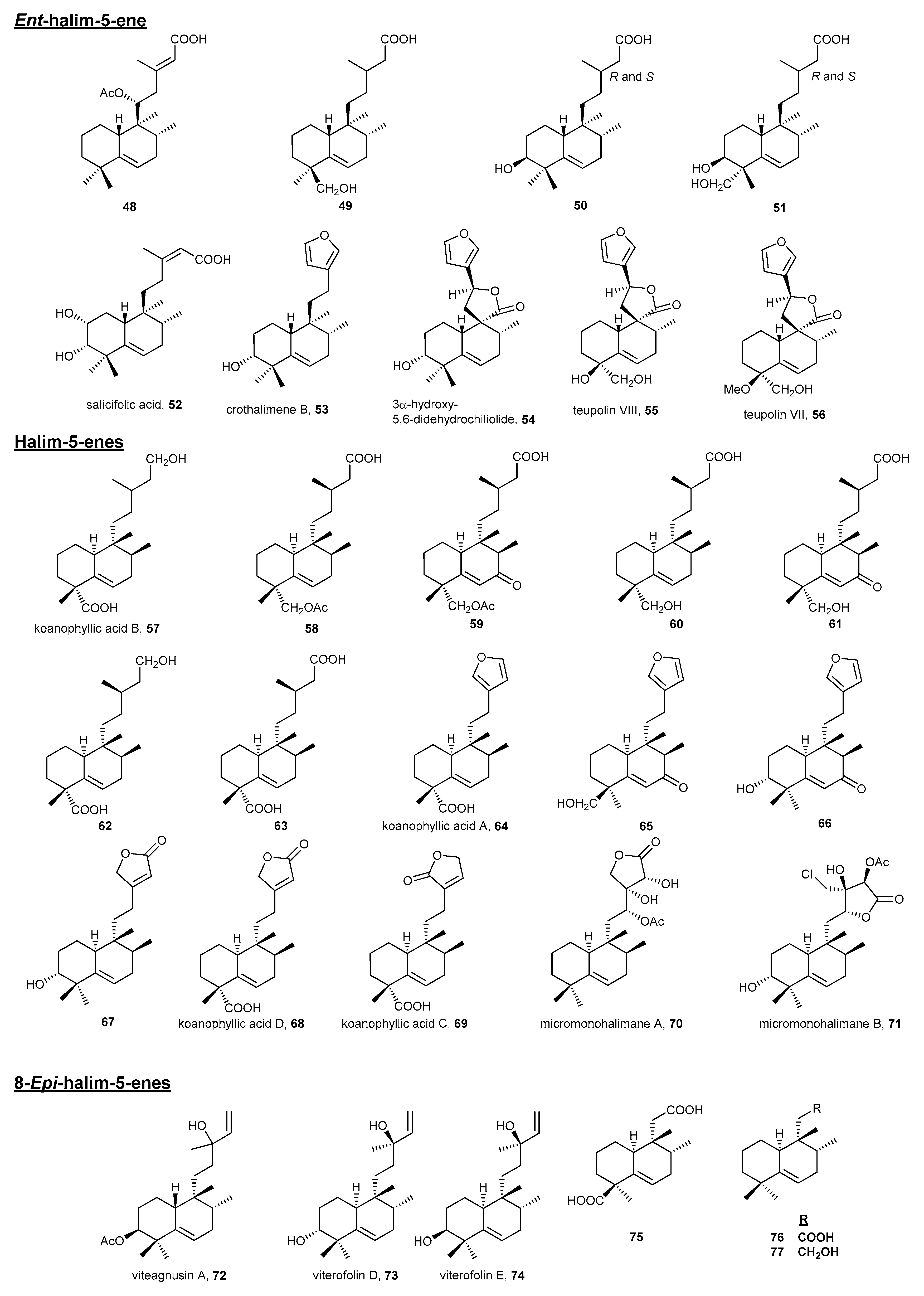 Molecules 24 02120 g003 Molecules 24 02120 g003