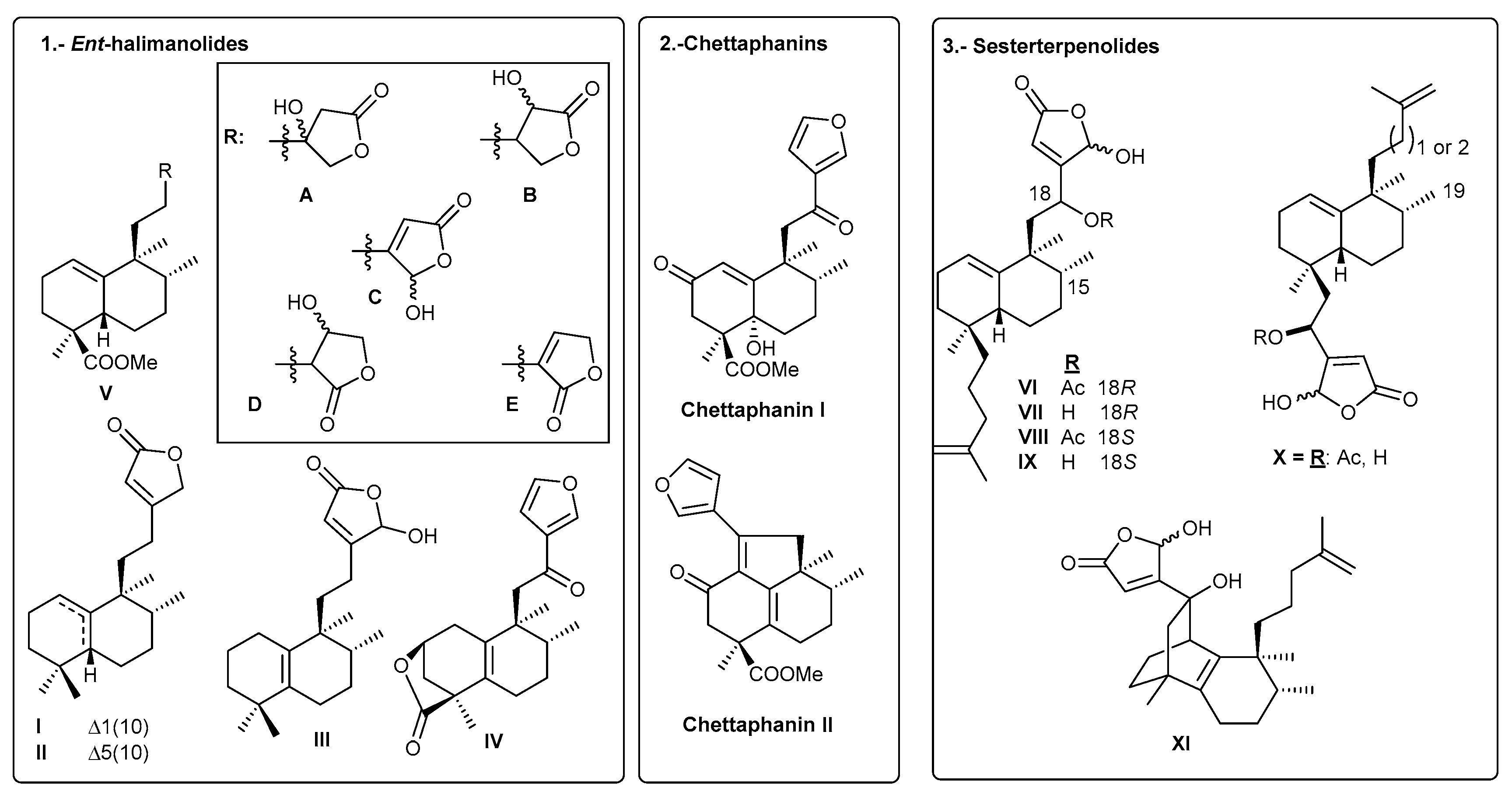Molecules 24 02120 g005 Molecules 24 02120 g005