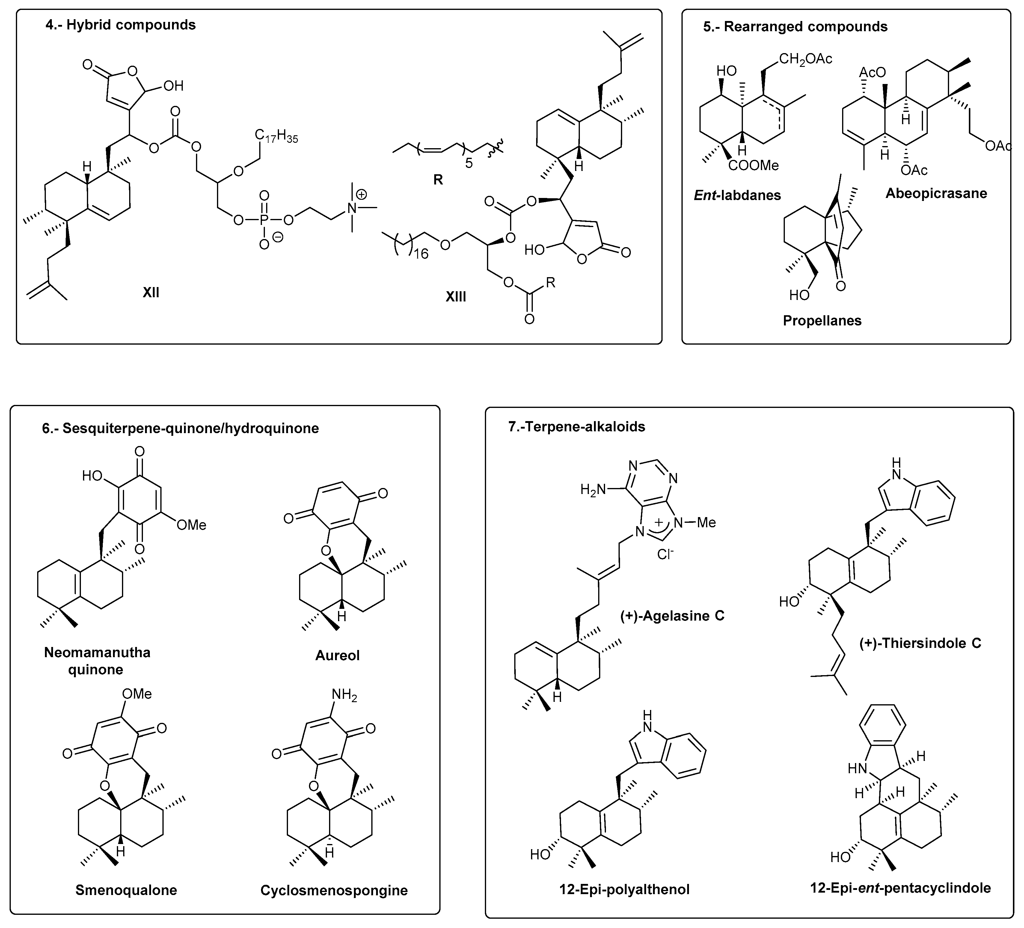 Molecules 24 02120 g006 Molecules 24 02120 g006