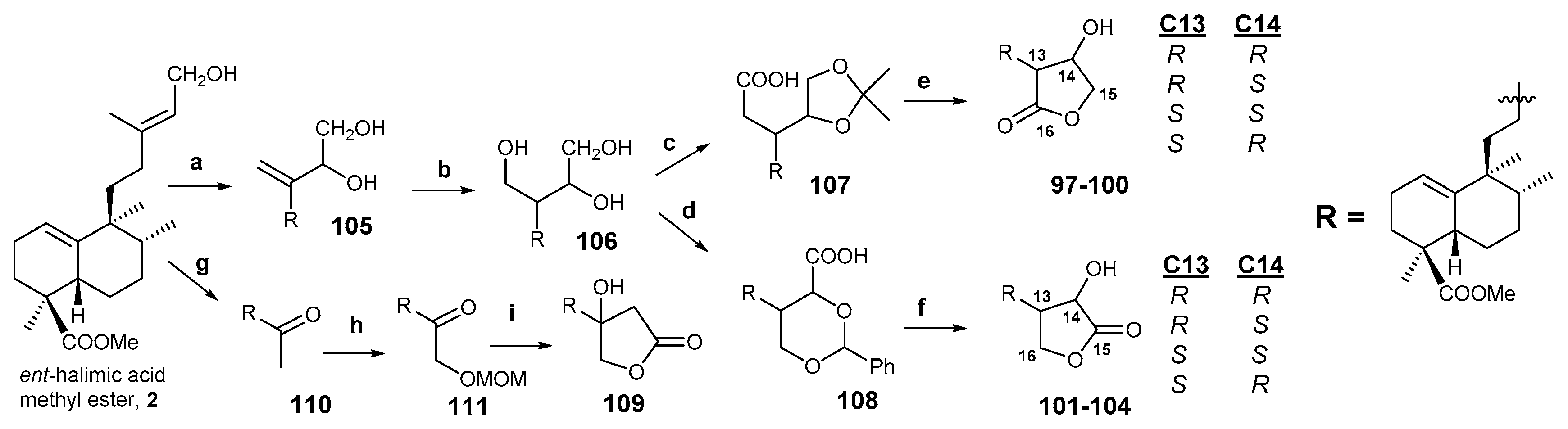 Molecules 24 02120 sch002 Molecules 24 02120 sch002