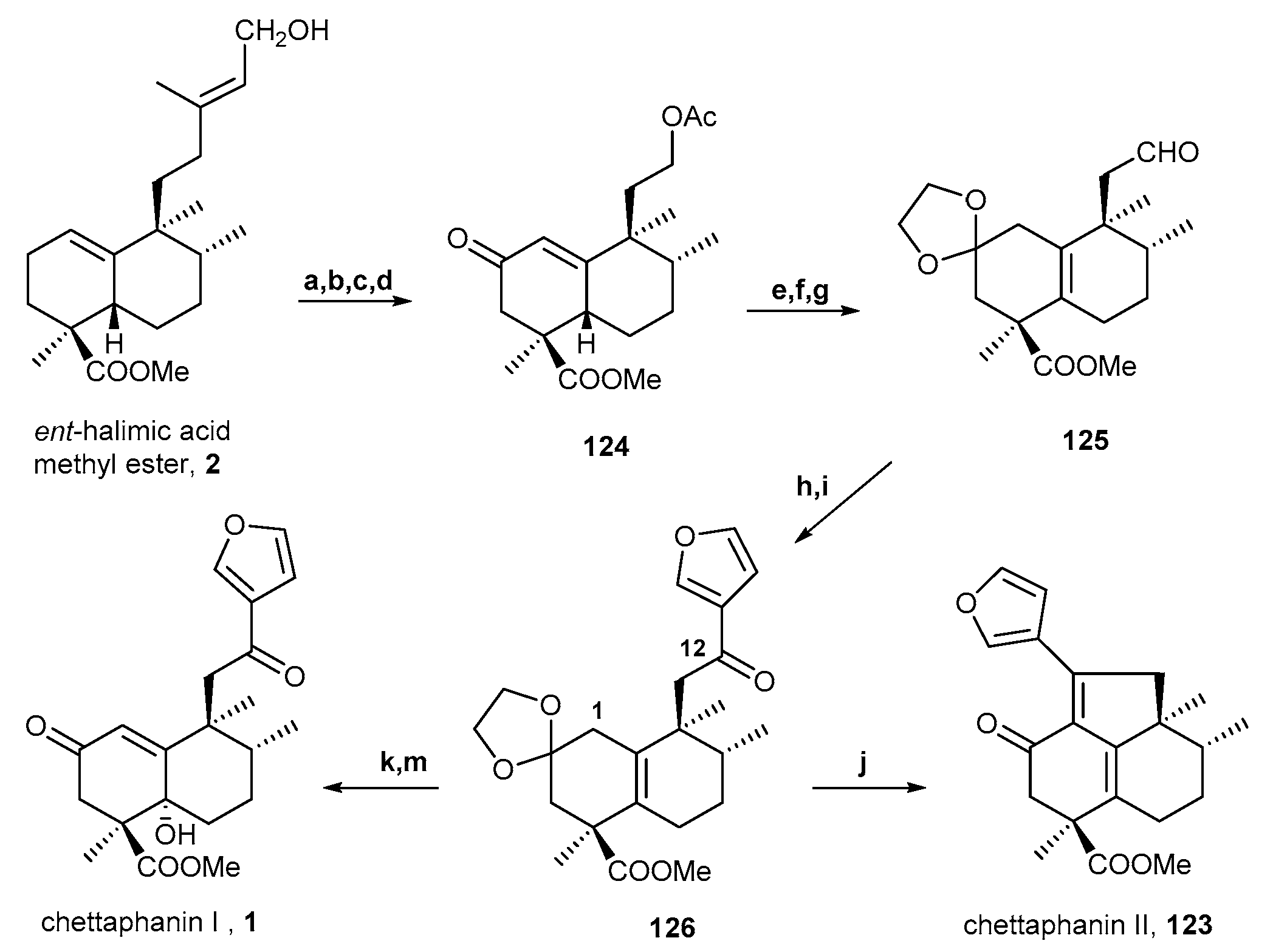 Molecules 24 02120 sch004 Molecules 24 02120 sch004