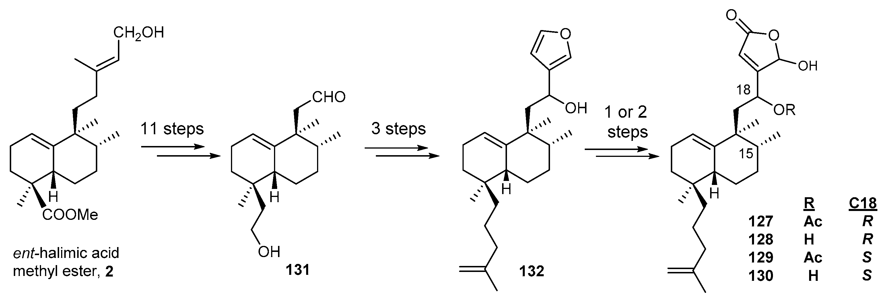 Molecules 24 02120 sch005 Molecules 24 02120 sch005