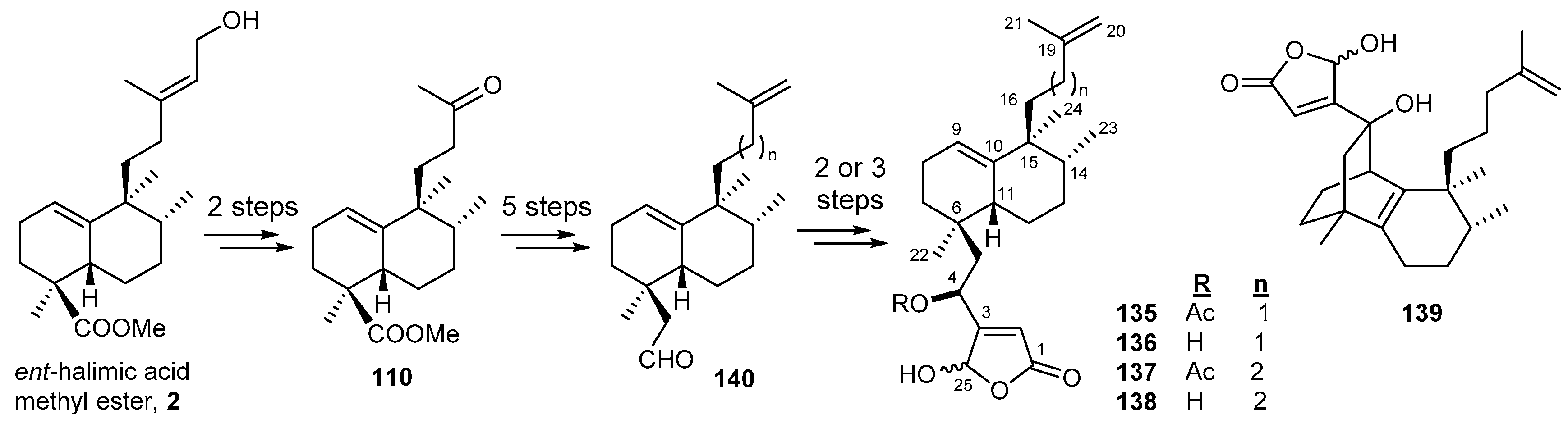 Molecules 24 02120 sch006 Molecules 24 02120 sch006