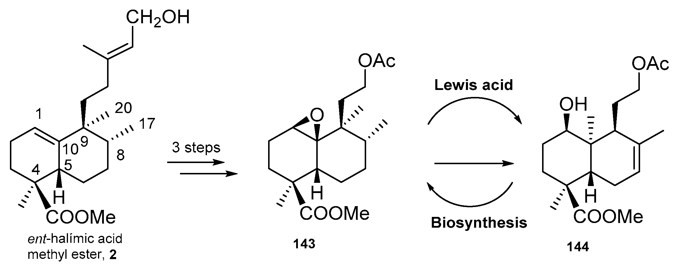 Molecules 24 02120 sch007 Molecules 24 02120 sch007