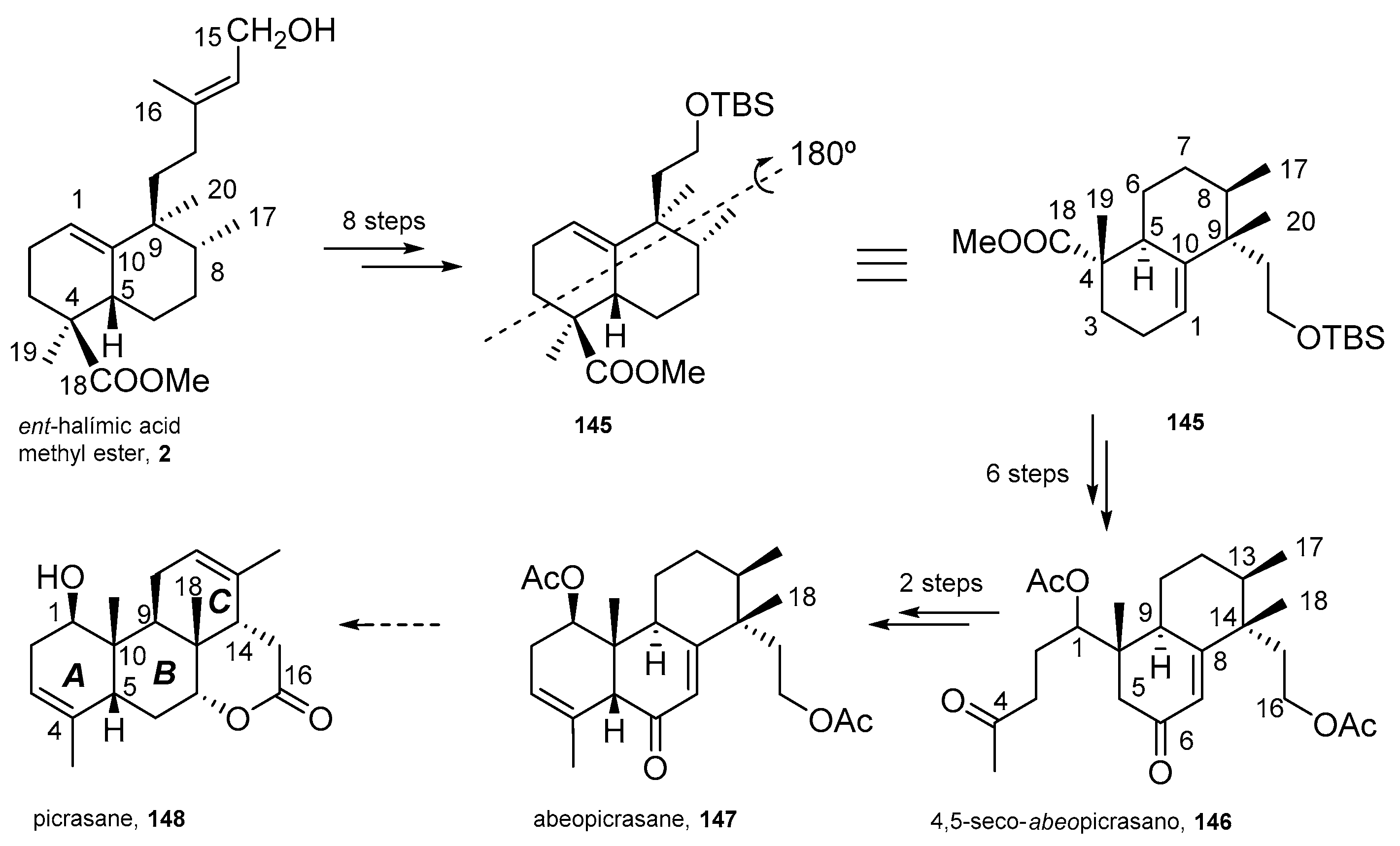 Molecules 24 02120 sch008 Molecules 24 02120 sch008