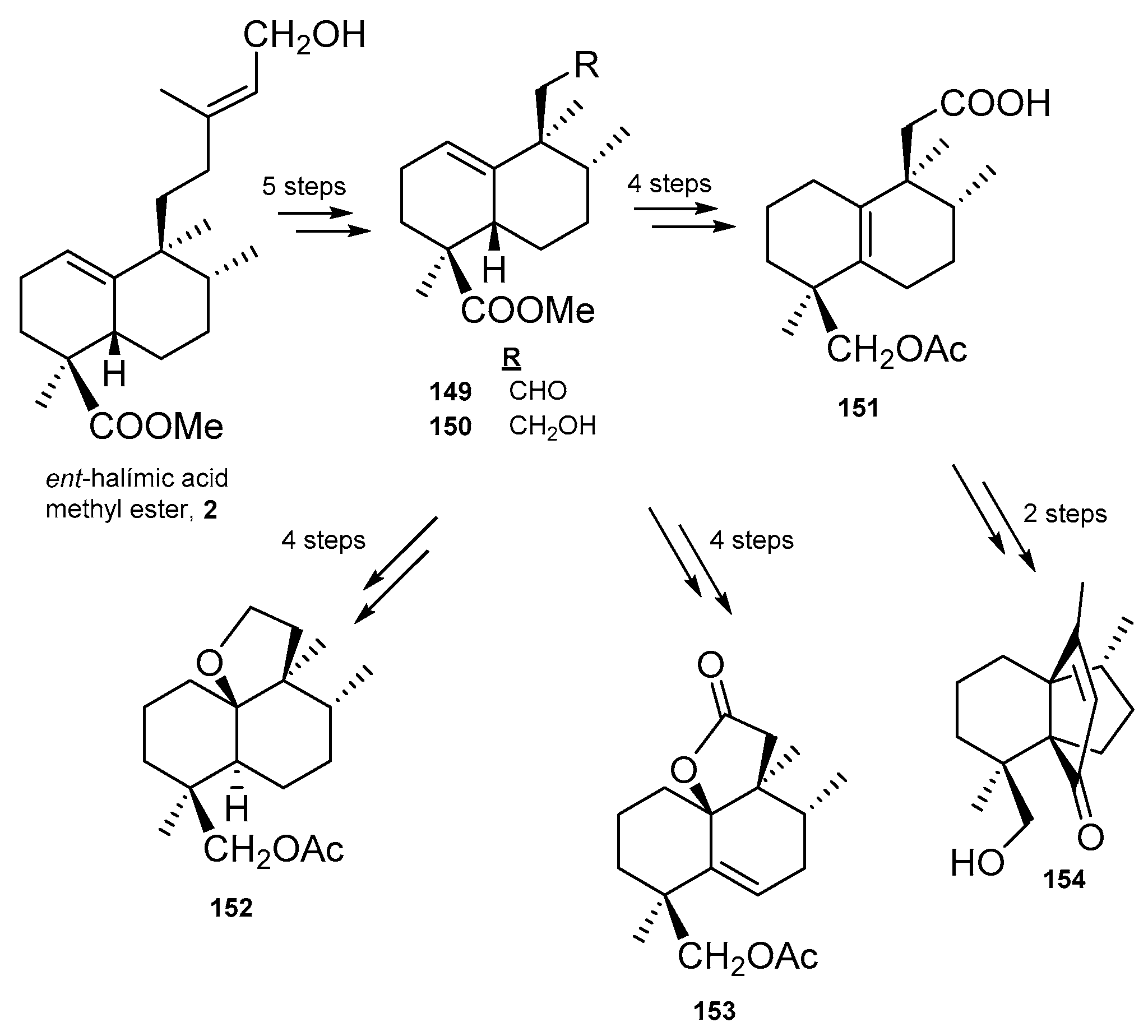 Molecules 24 02120 sch009 Molecules 24 02120 sch009