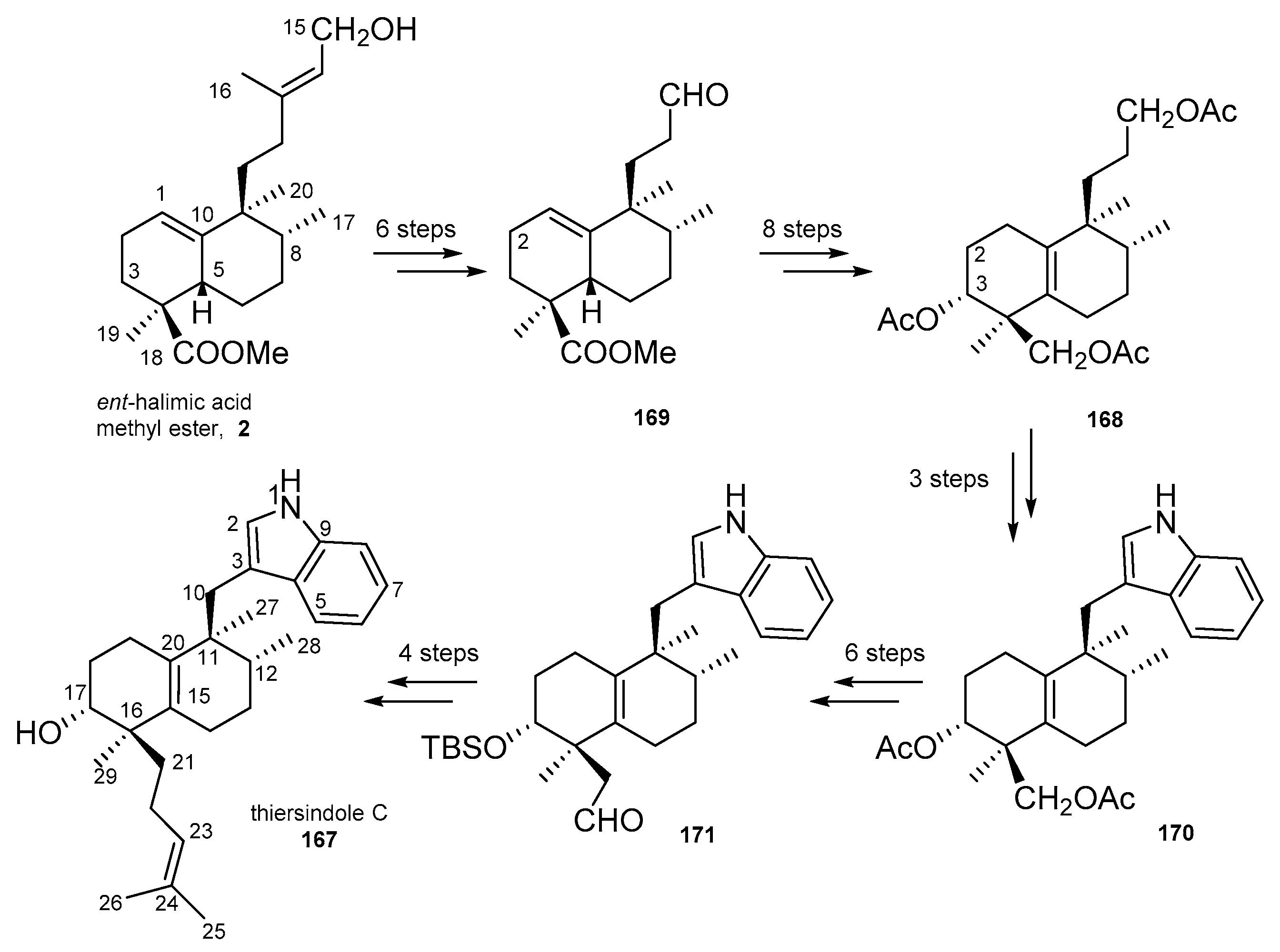 Molecules 24 02120 sch012 Molecules 24 02120 sch012