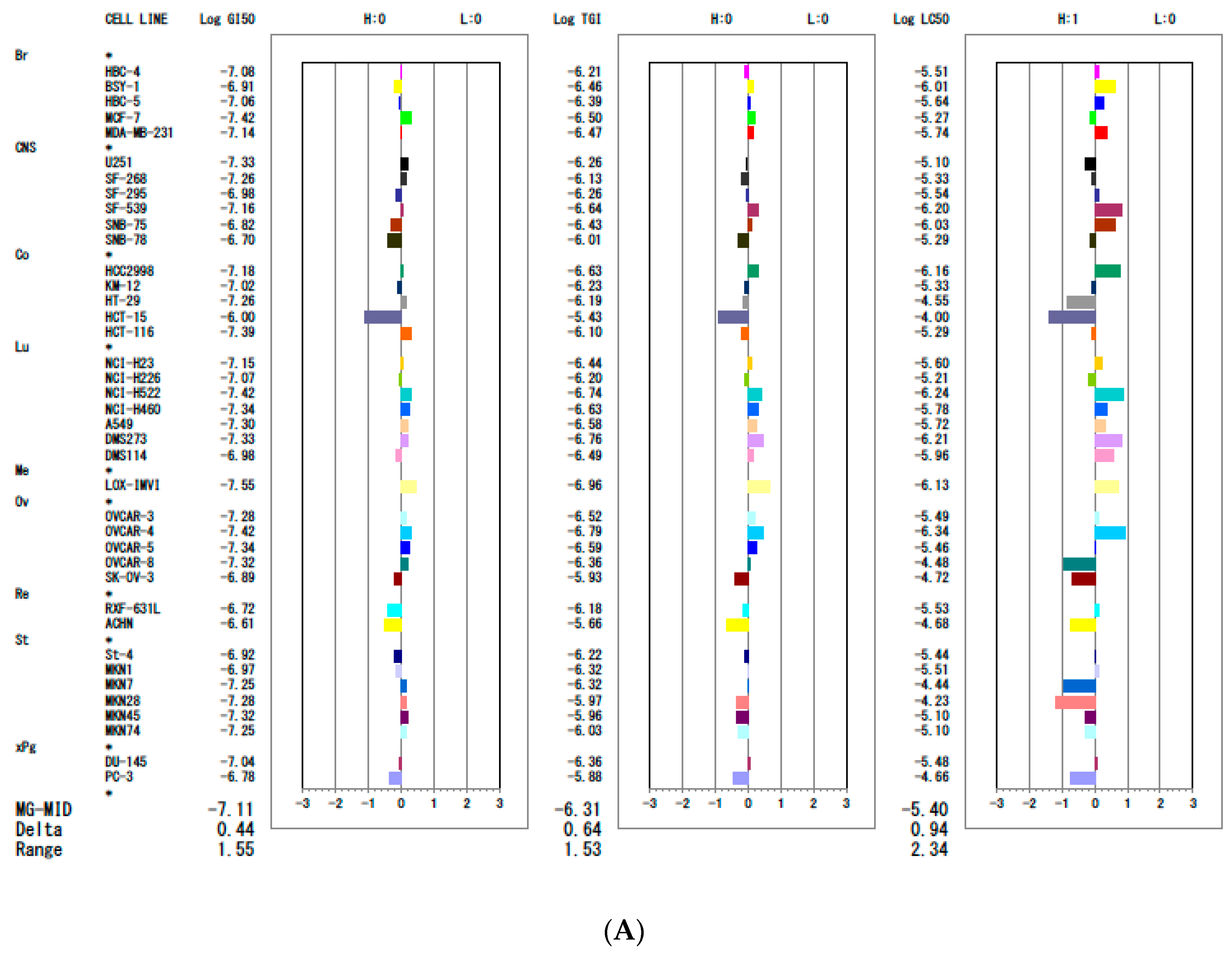 Molecules 24 02121 g006a